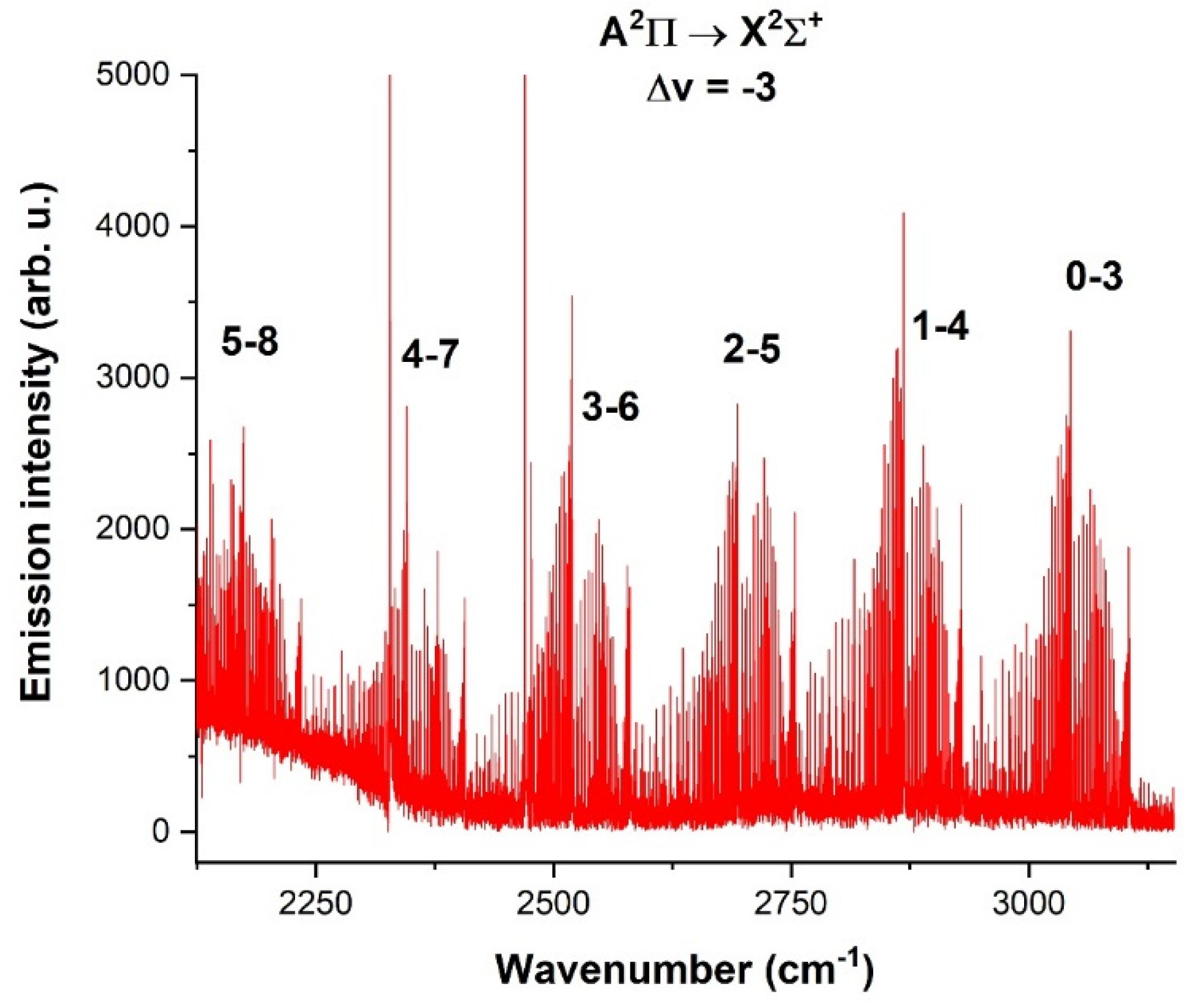 Molecules 28 03362 g023
