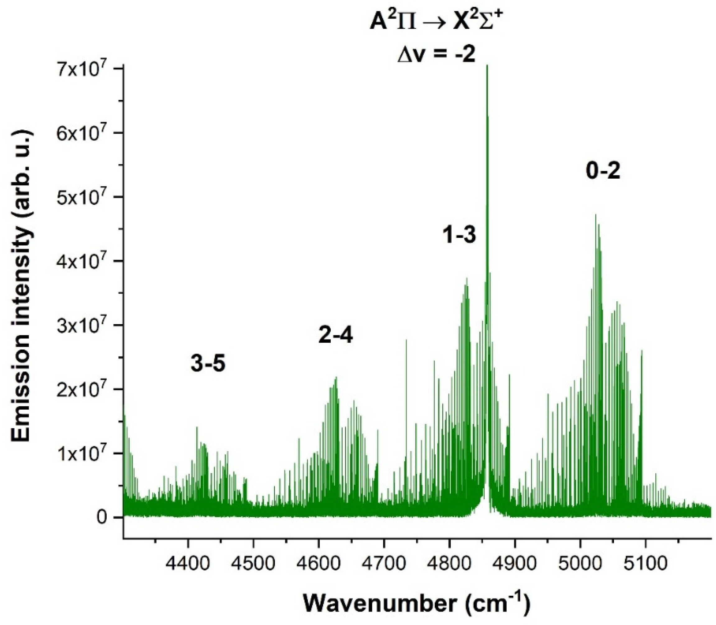 Molecules 28 03362 g024