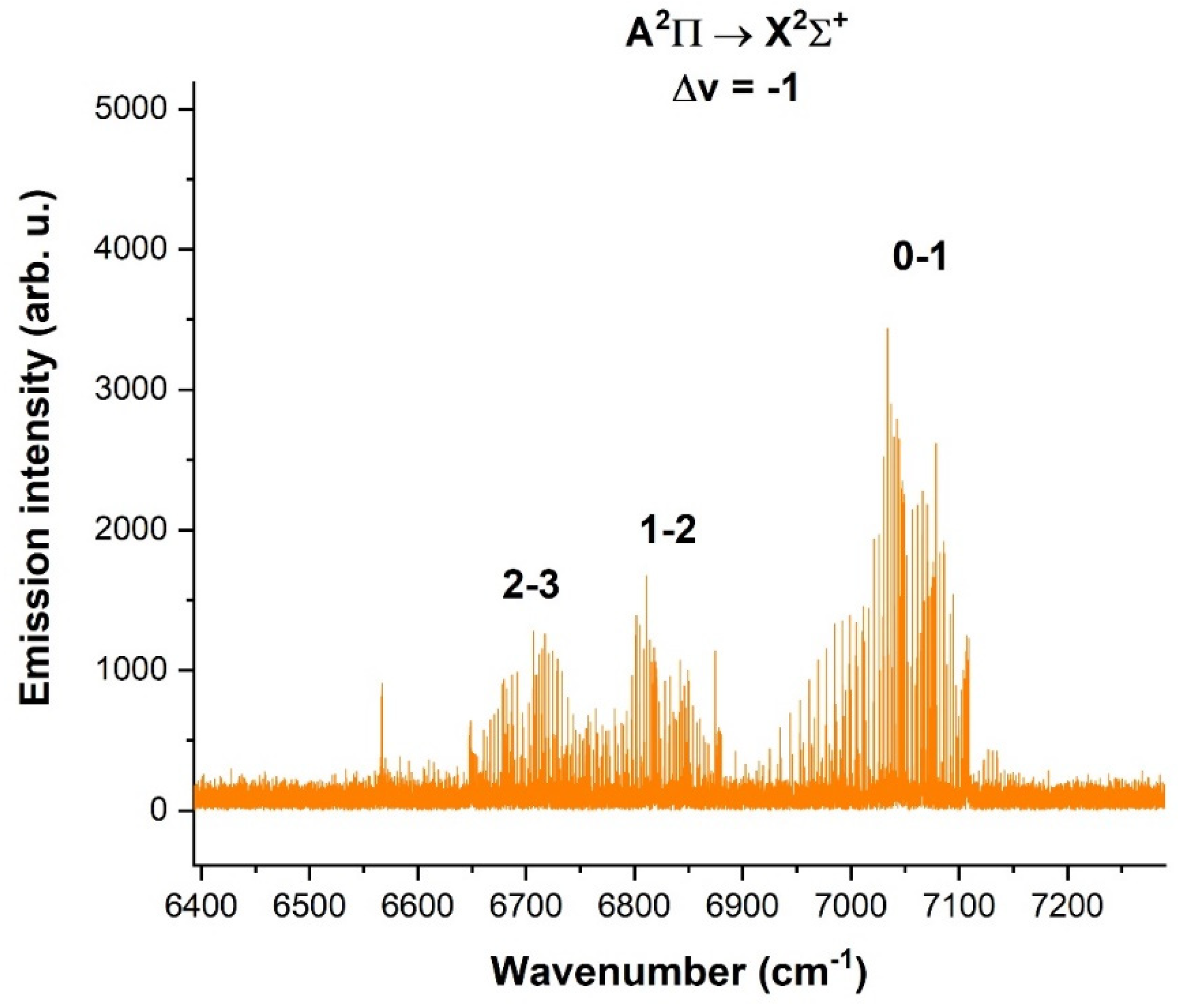 Molecules 28 03362 g025