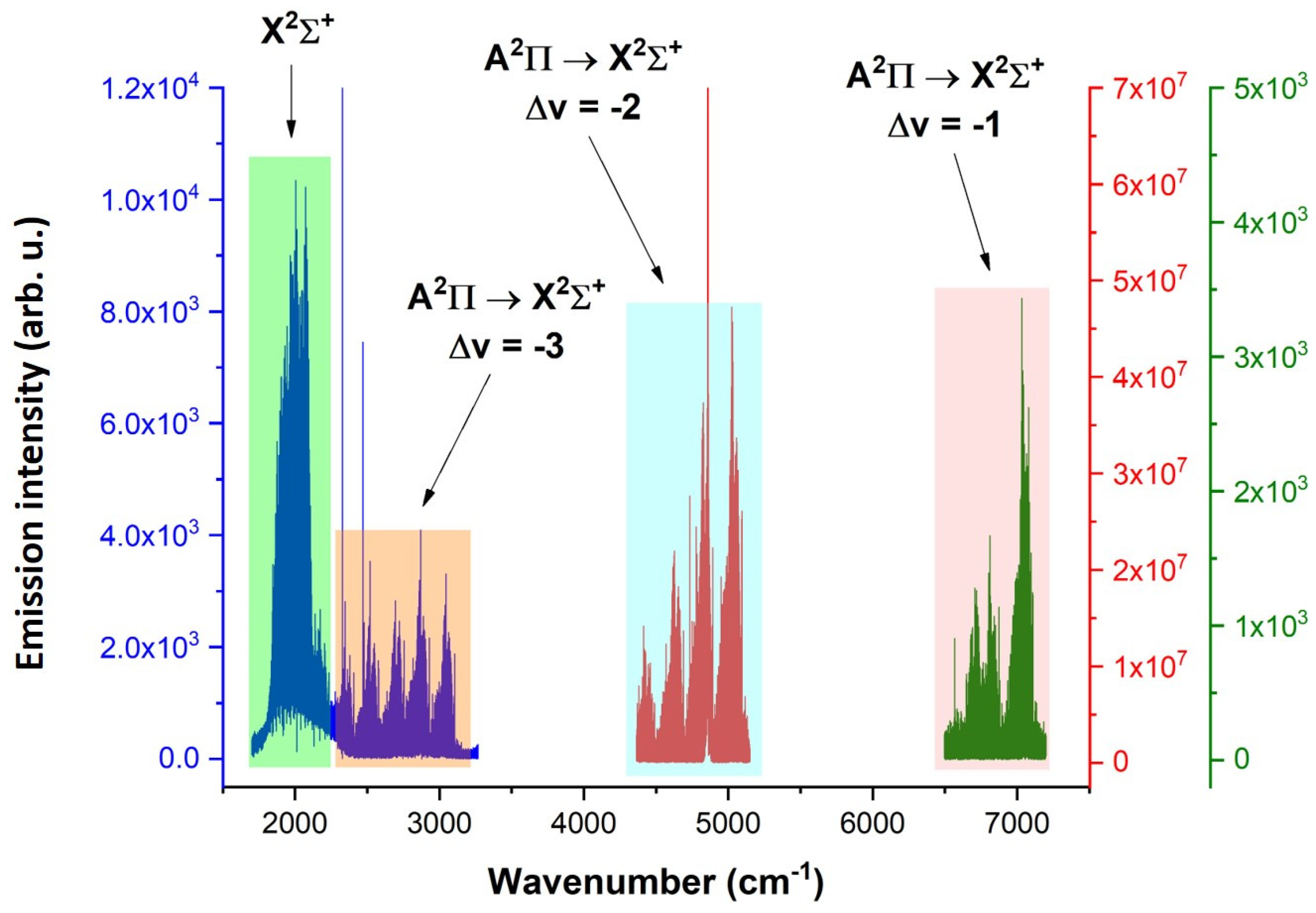 Molecules 28 03362 g026