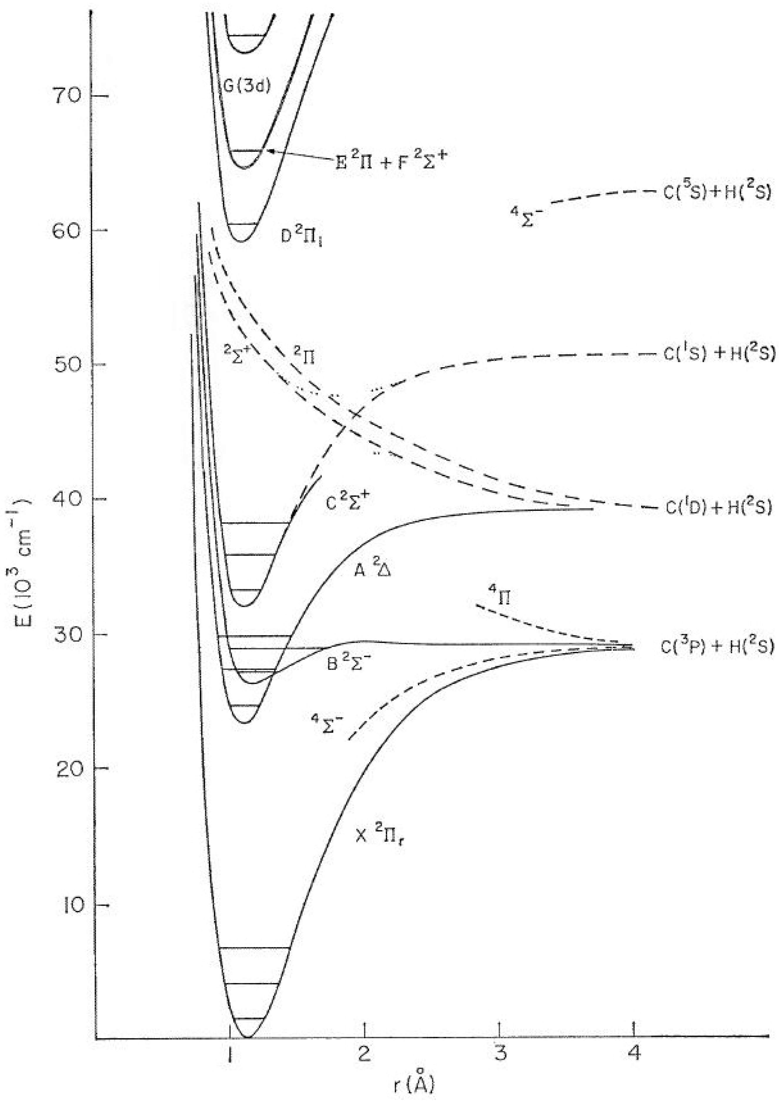Molecules 28 03362 g027