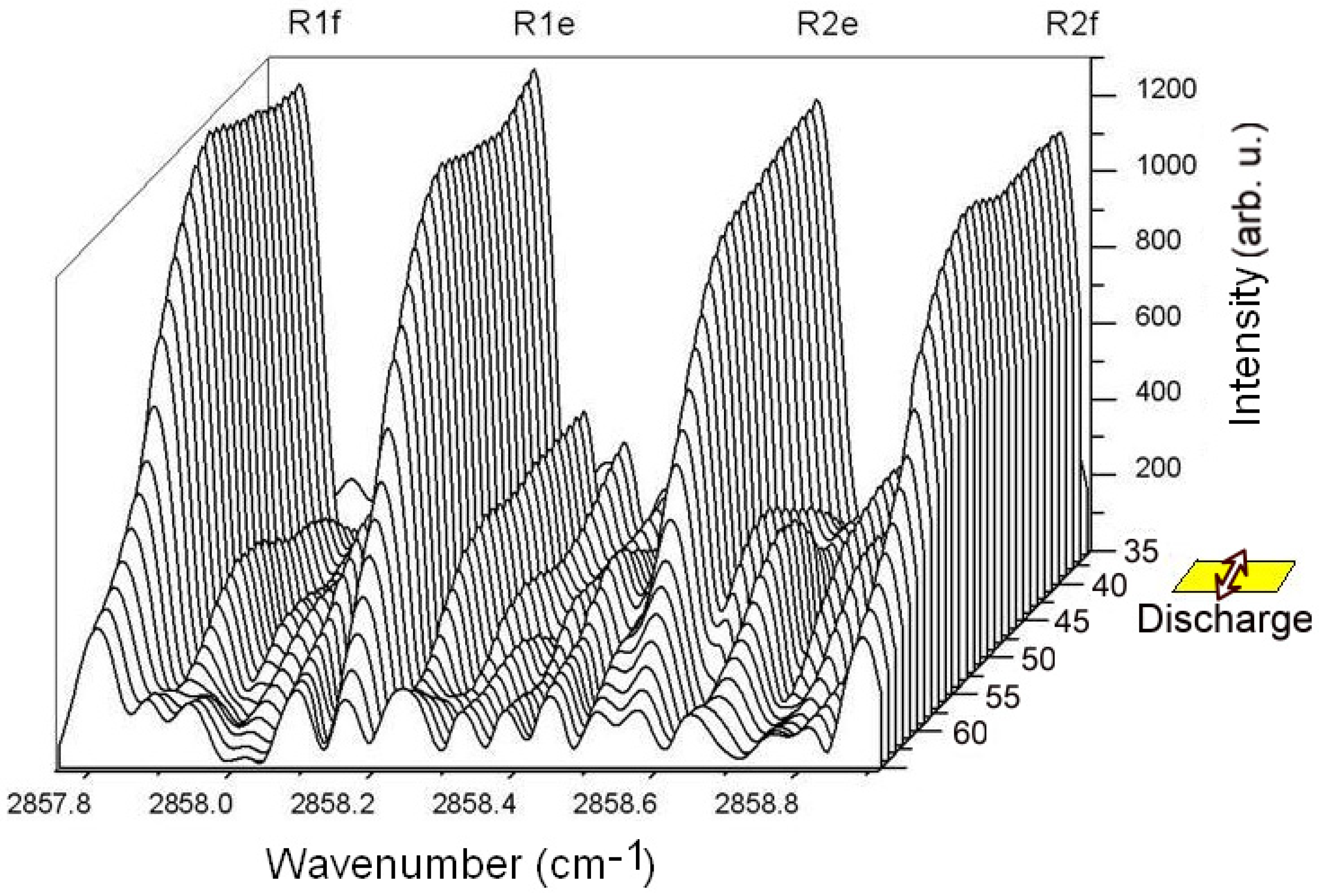 Molecules 28 03362 g030