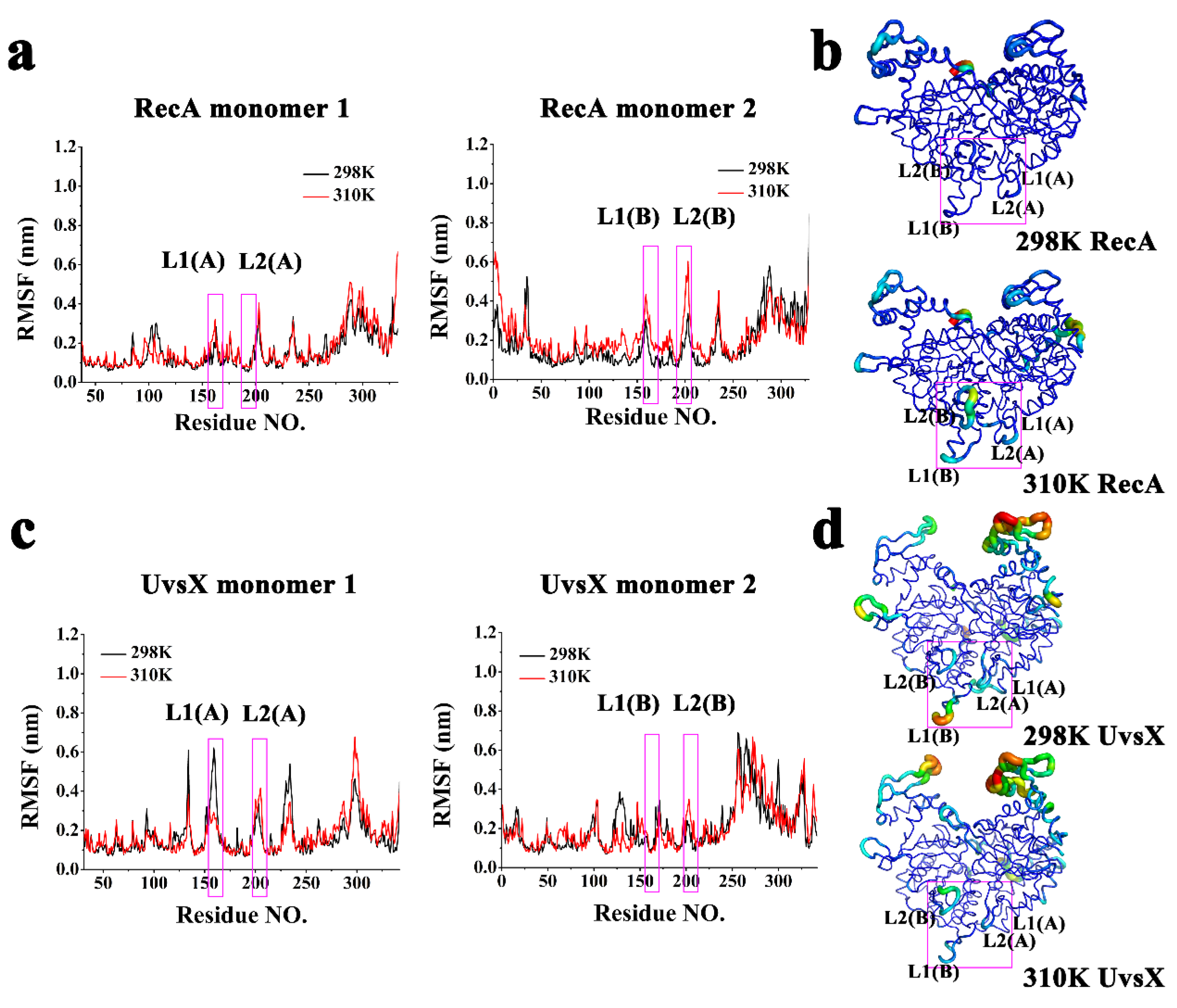 Molecules 28 03363 g002