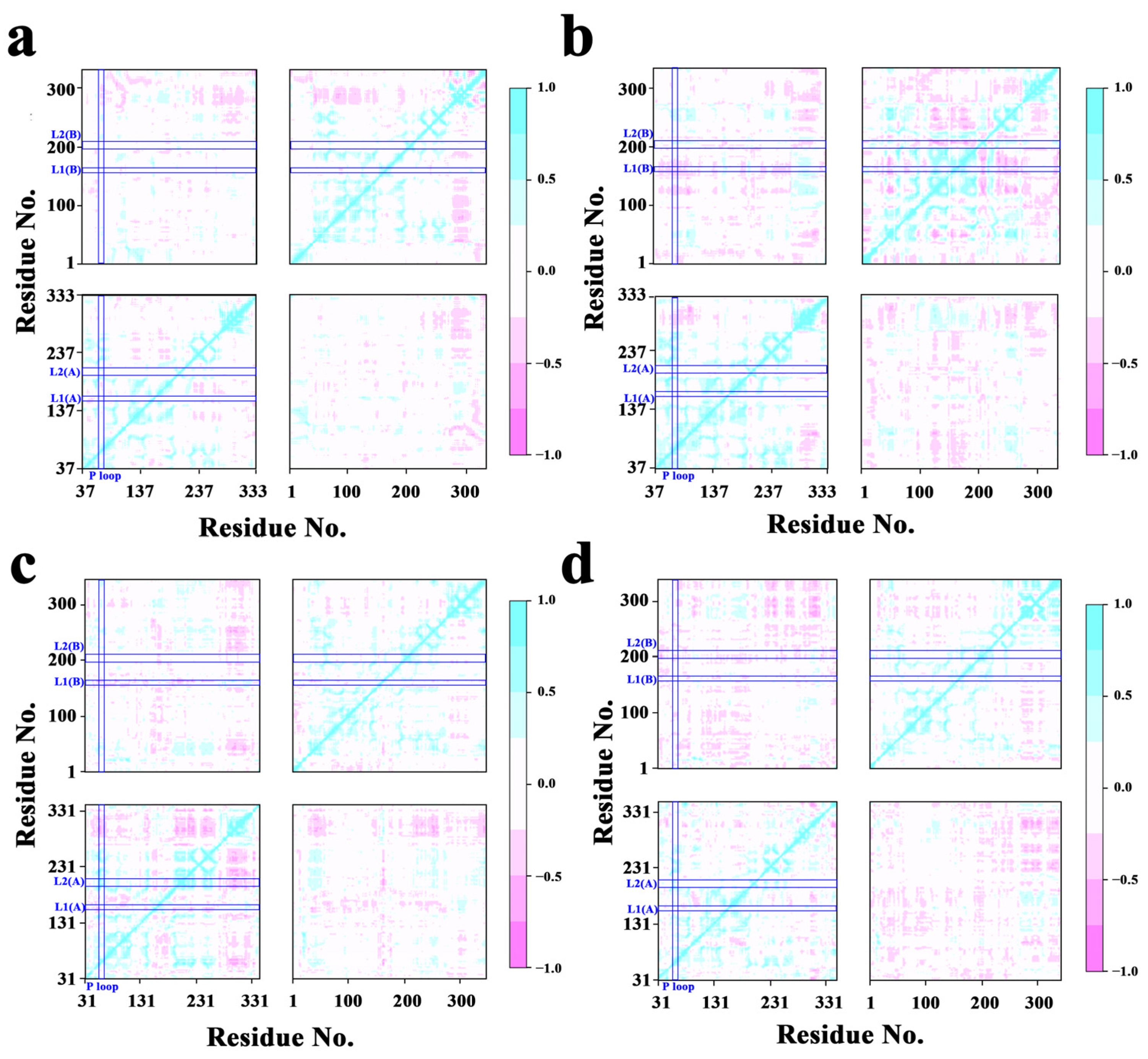 Molecules 28 03363 g003