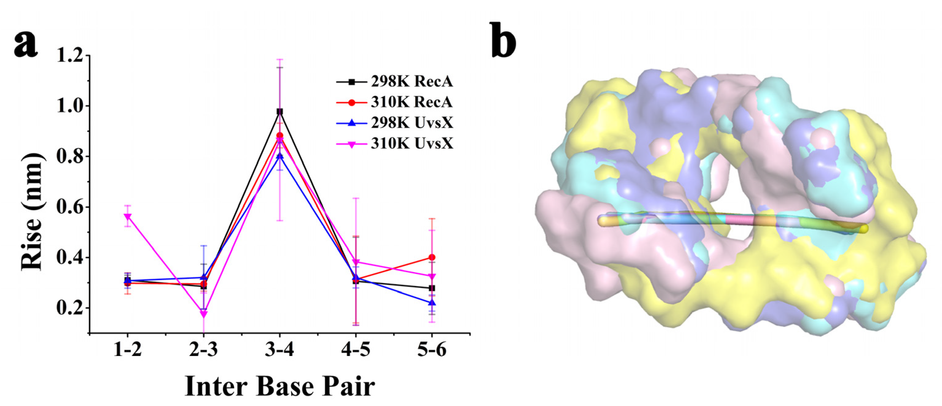 Molecules 28 03363 g007
