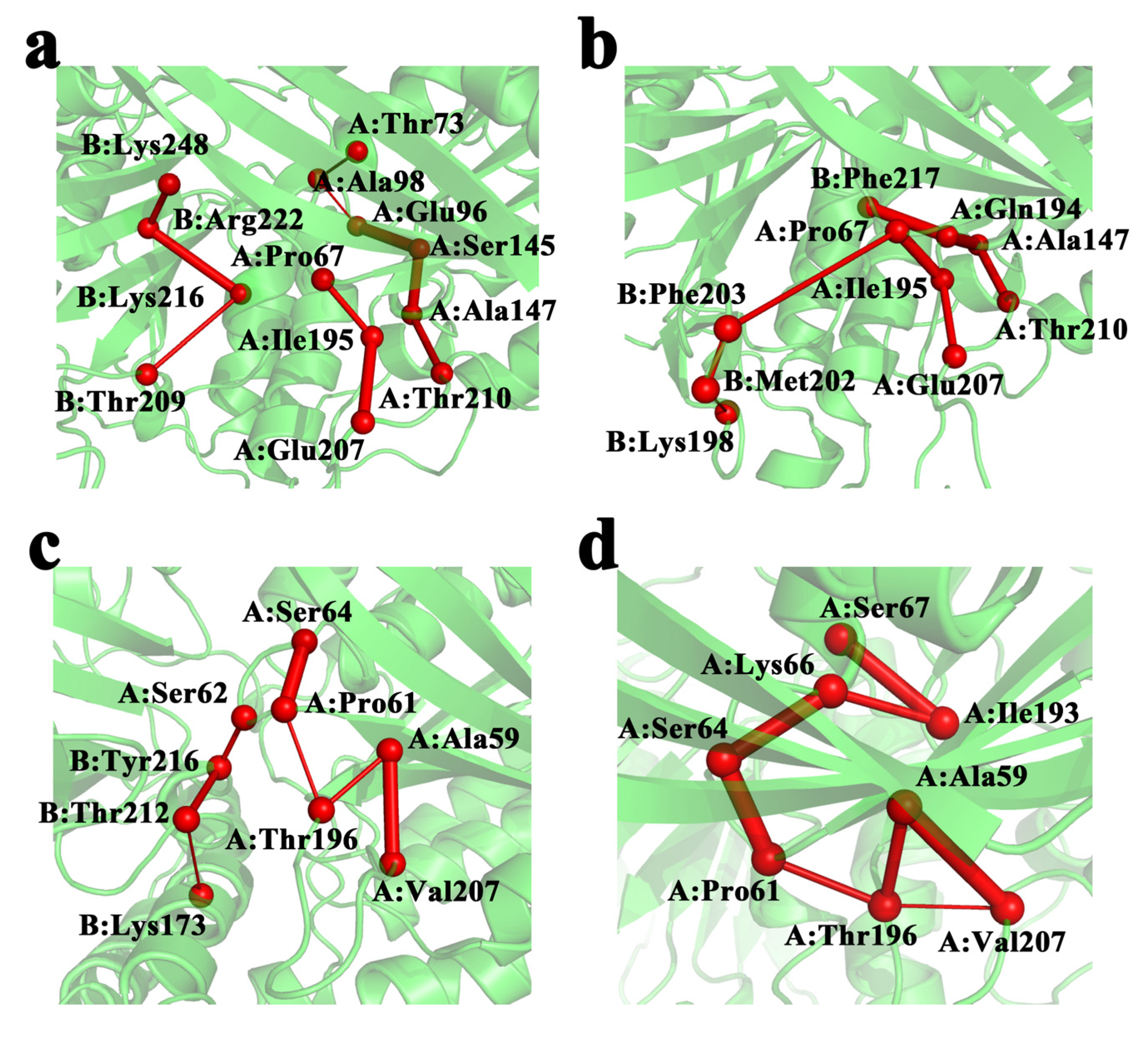 Molecules 28 03363 g008