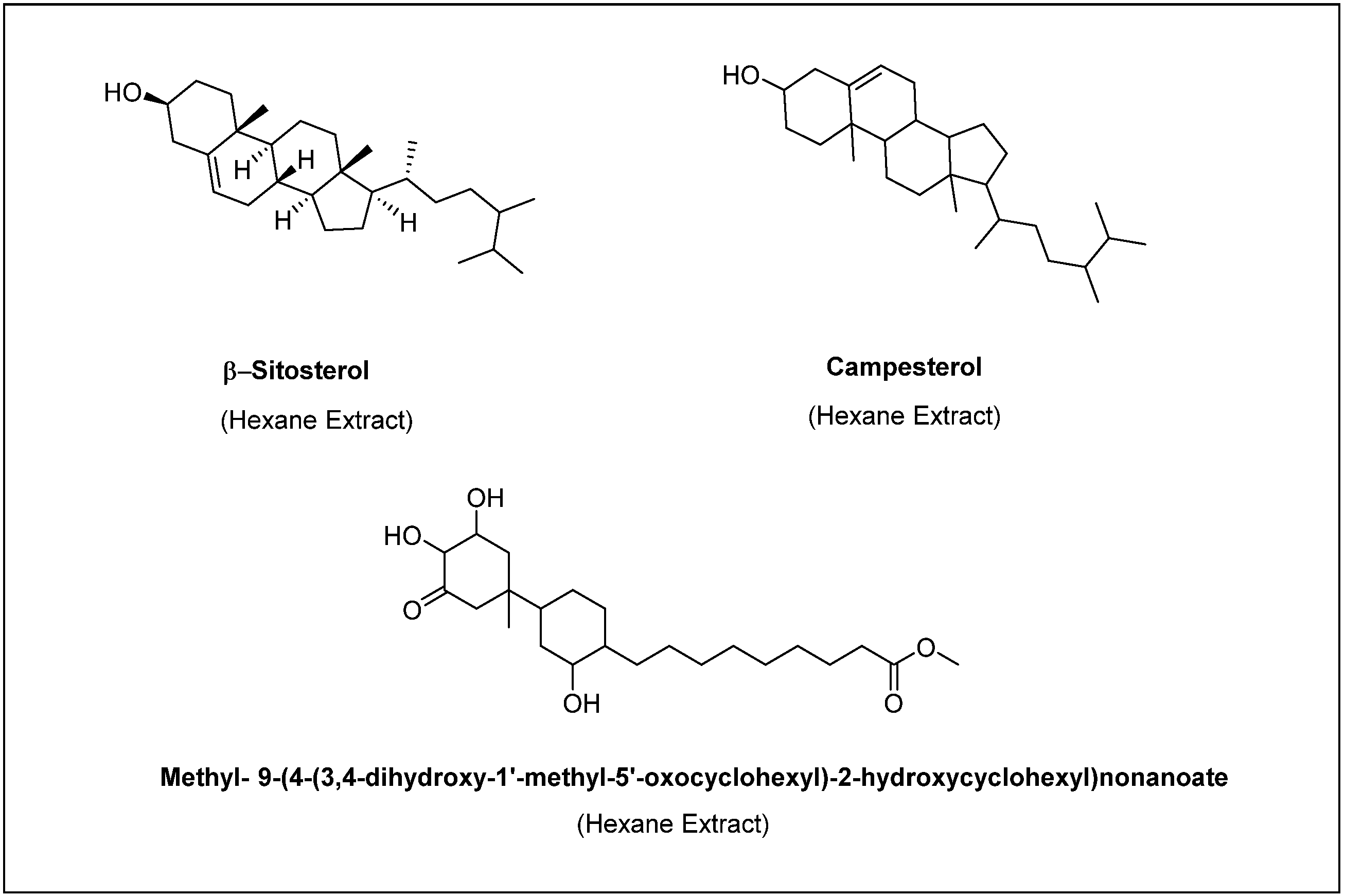 Molecules 28 03364 g003
