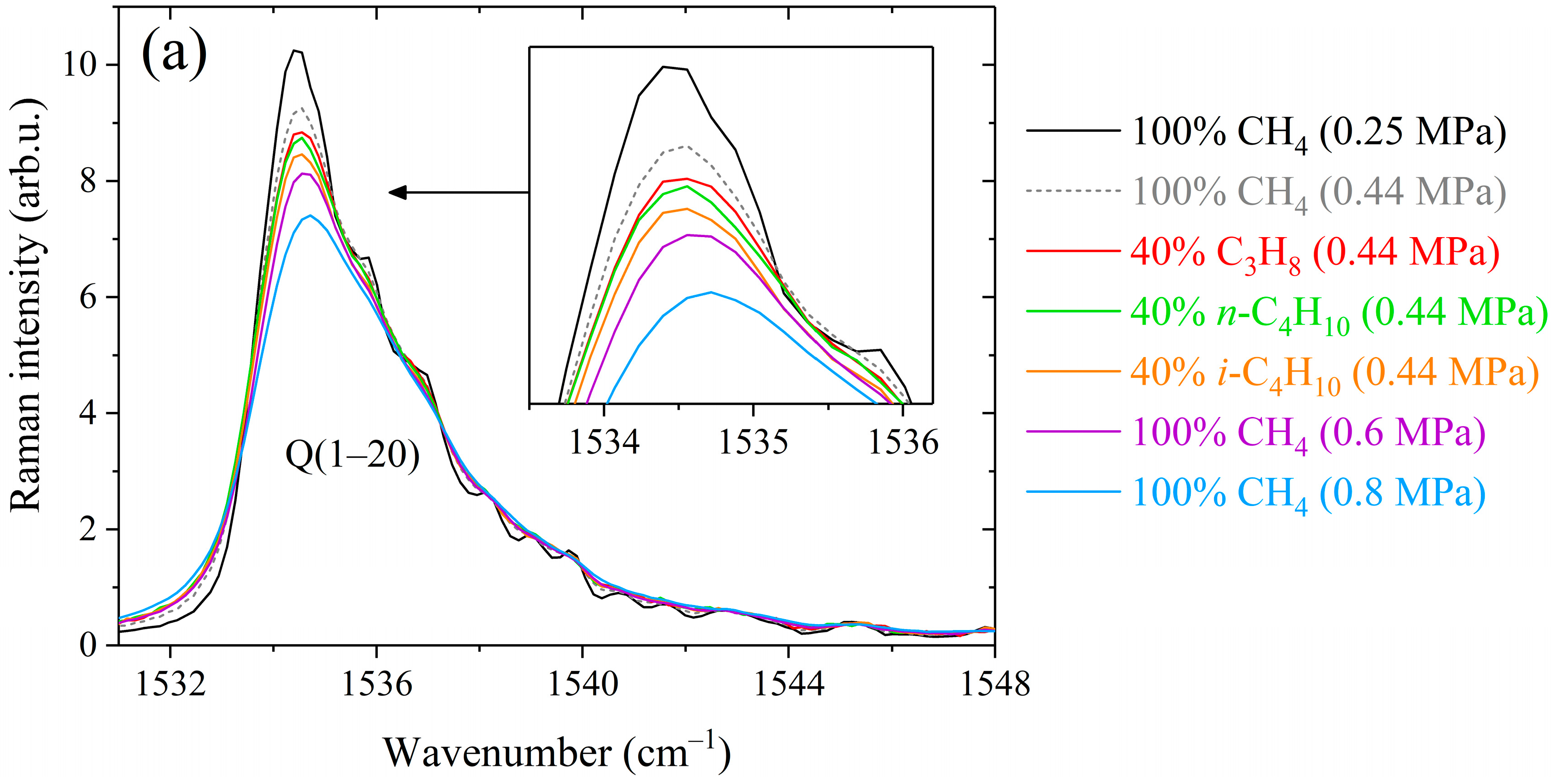Molecules 28 03365 g001a