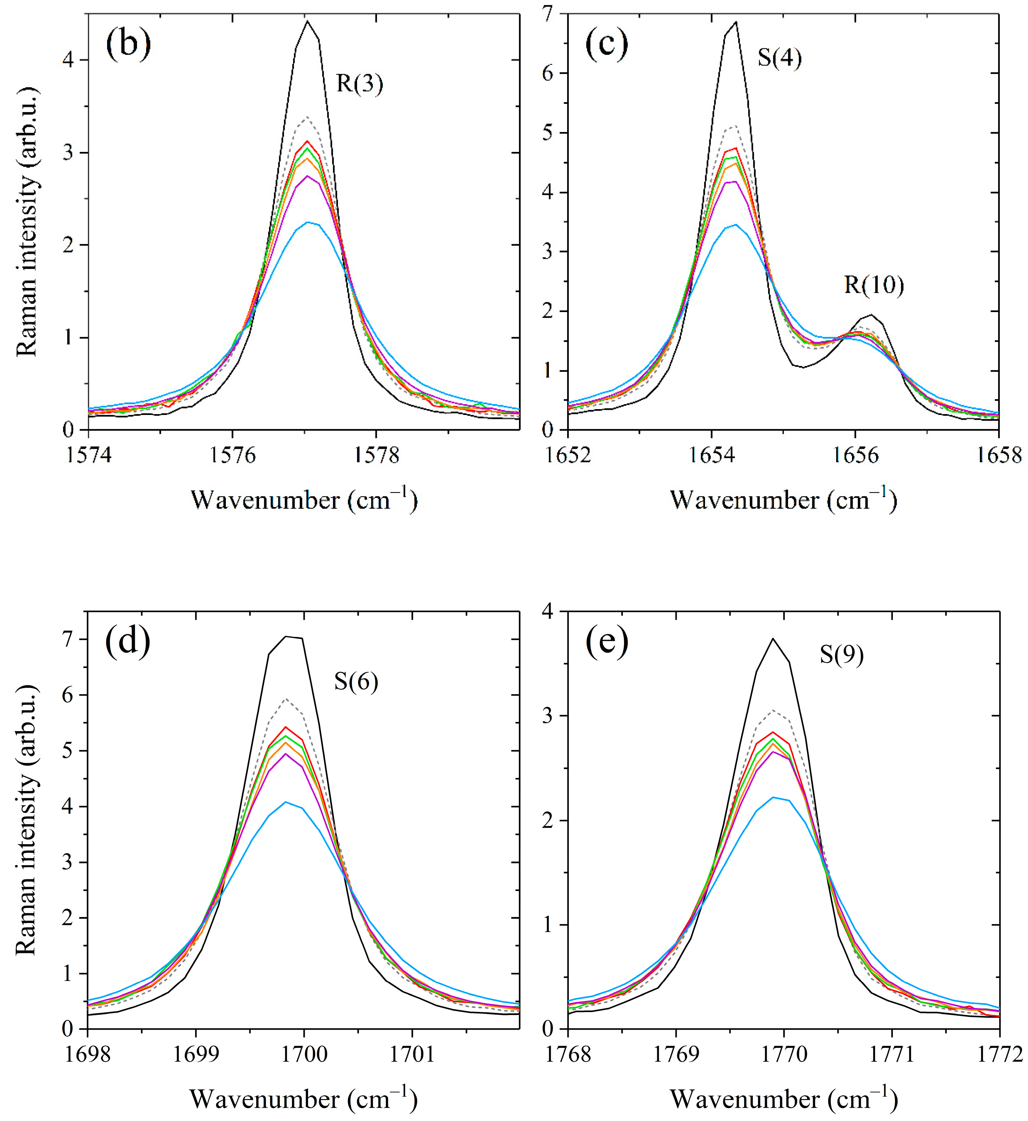 Molecules 28 03365 g001b