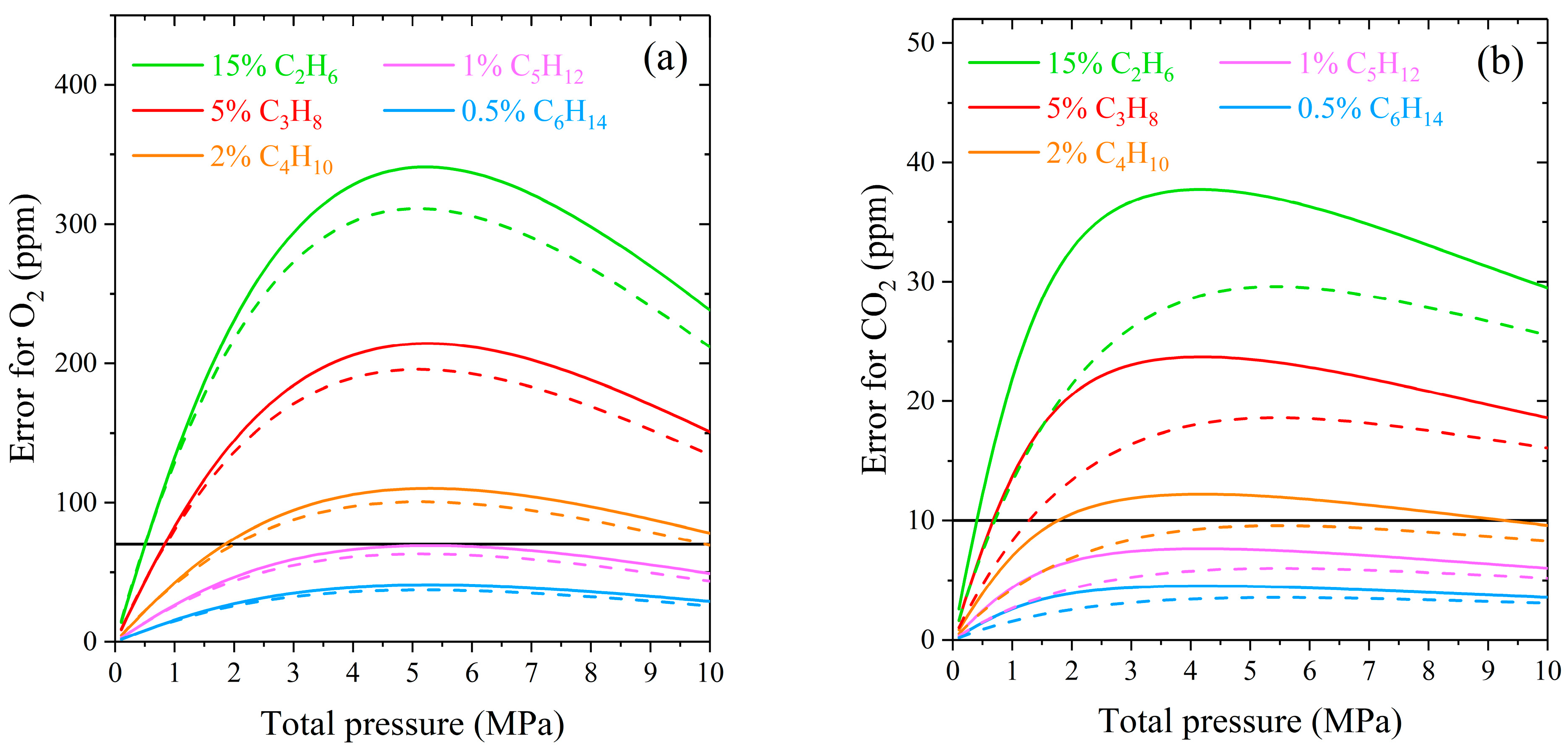 Molecules 28 03365 g005