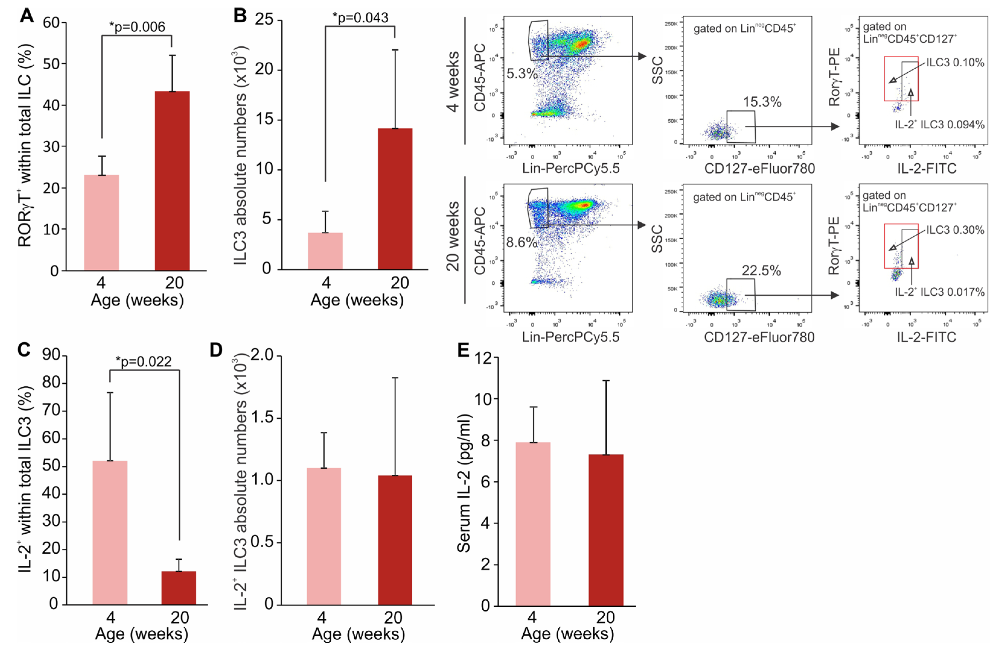 Molecules 28 03366 g001 Molecules 28 03366 g001