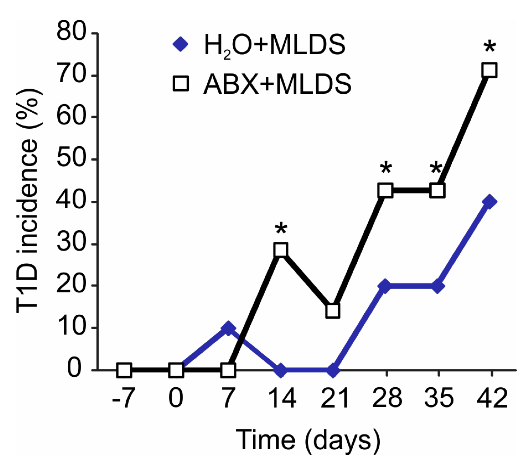 Molecules 28 03366 g006 Molecules 28 03366 g006