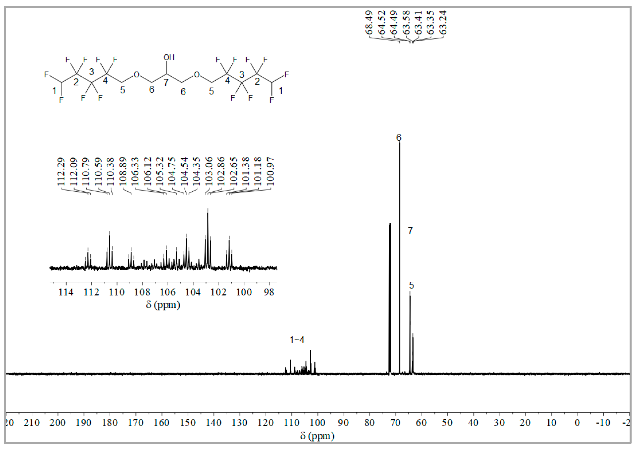 Molecules 28 03369 g003 Molecules 28 03369 g003