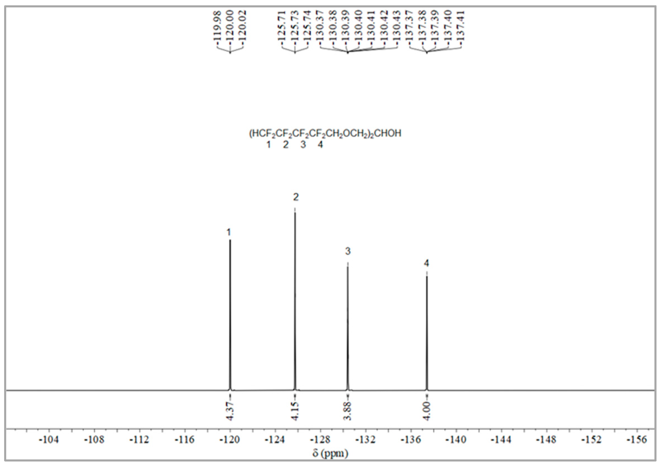 Molecules 28 03369 g004 Molecules 28 03369 g004