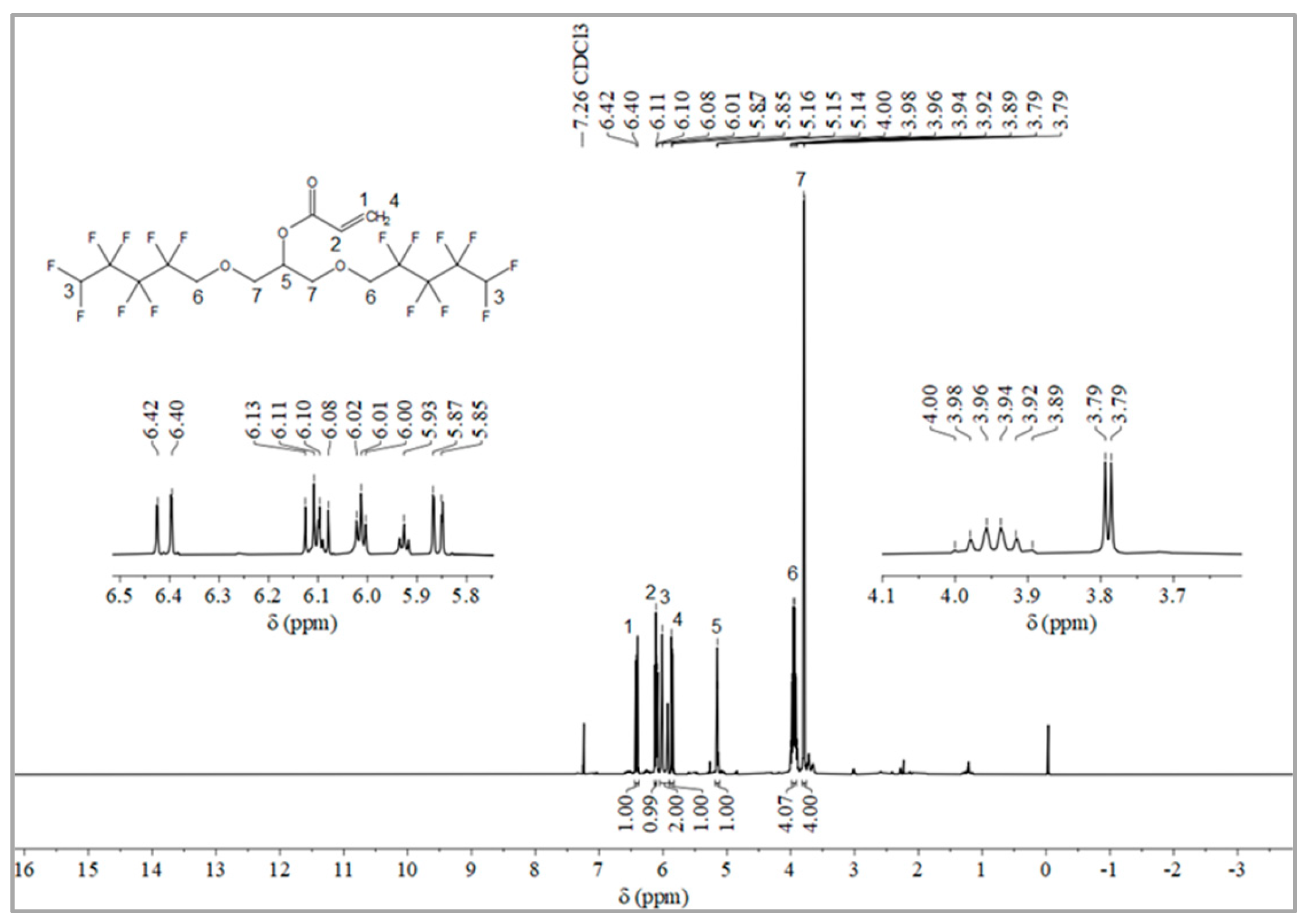 Molecules 28 03369 g006 Molecules 28 03369 g006