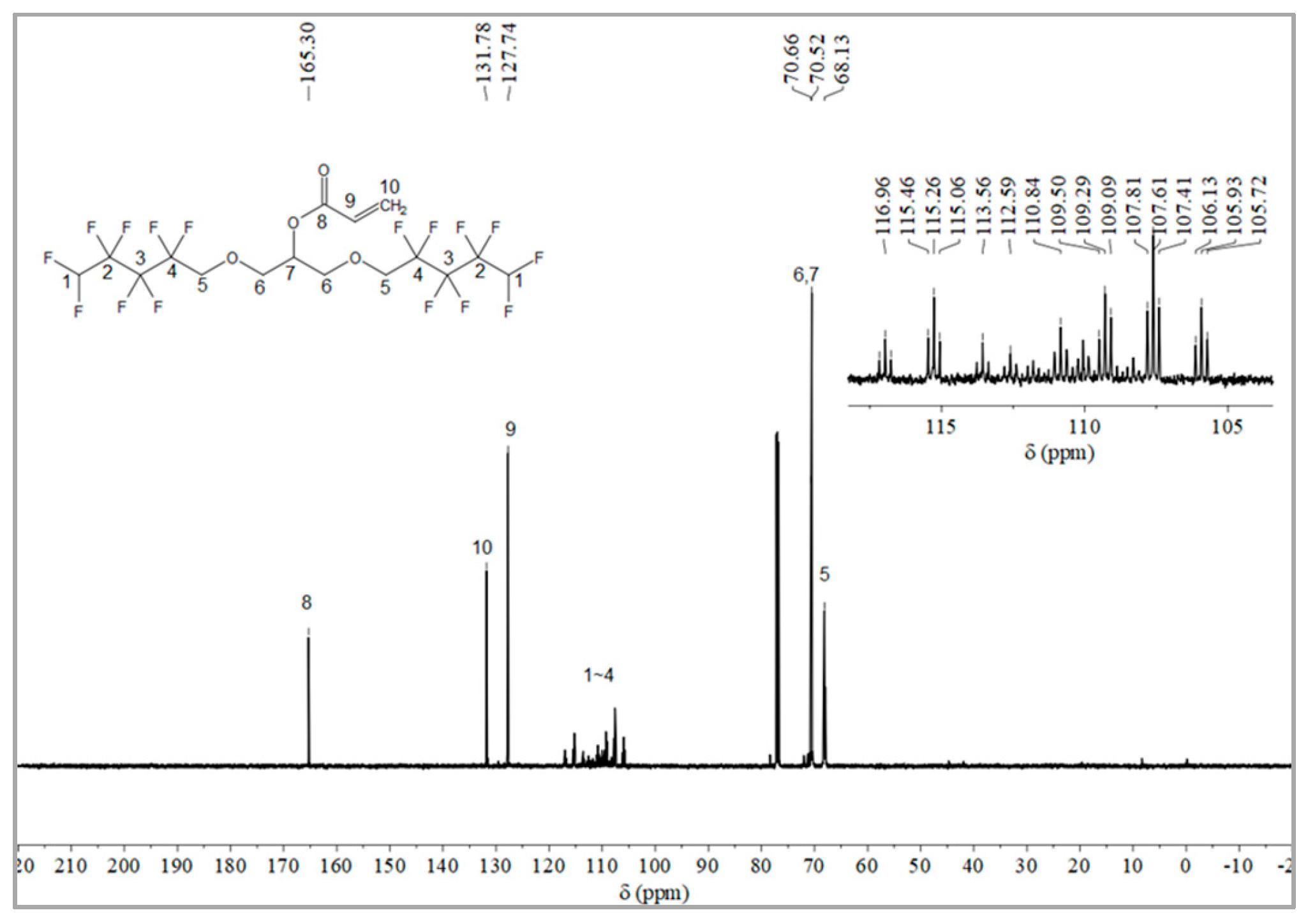Molecules 28 03369 g007 Molecules 28 03369 g007