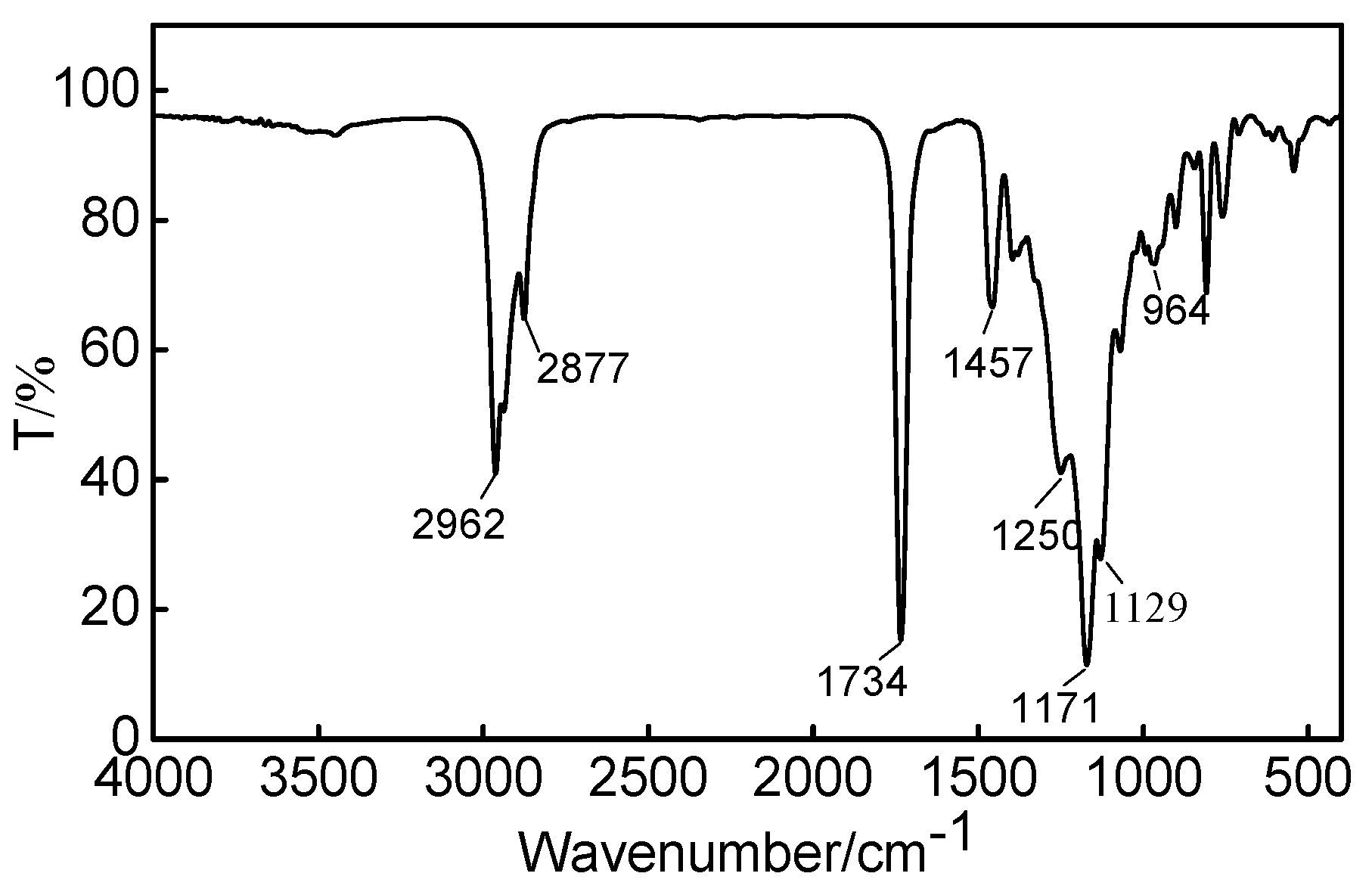 Molecules 28 03369 g009 Molecules 28 03369 g009