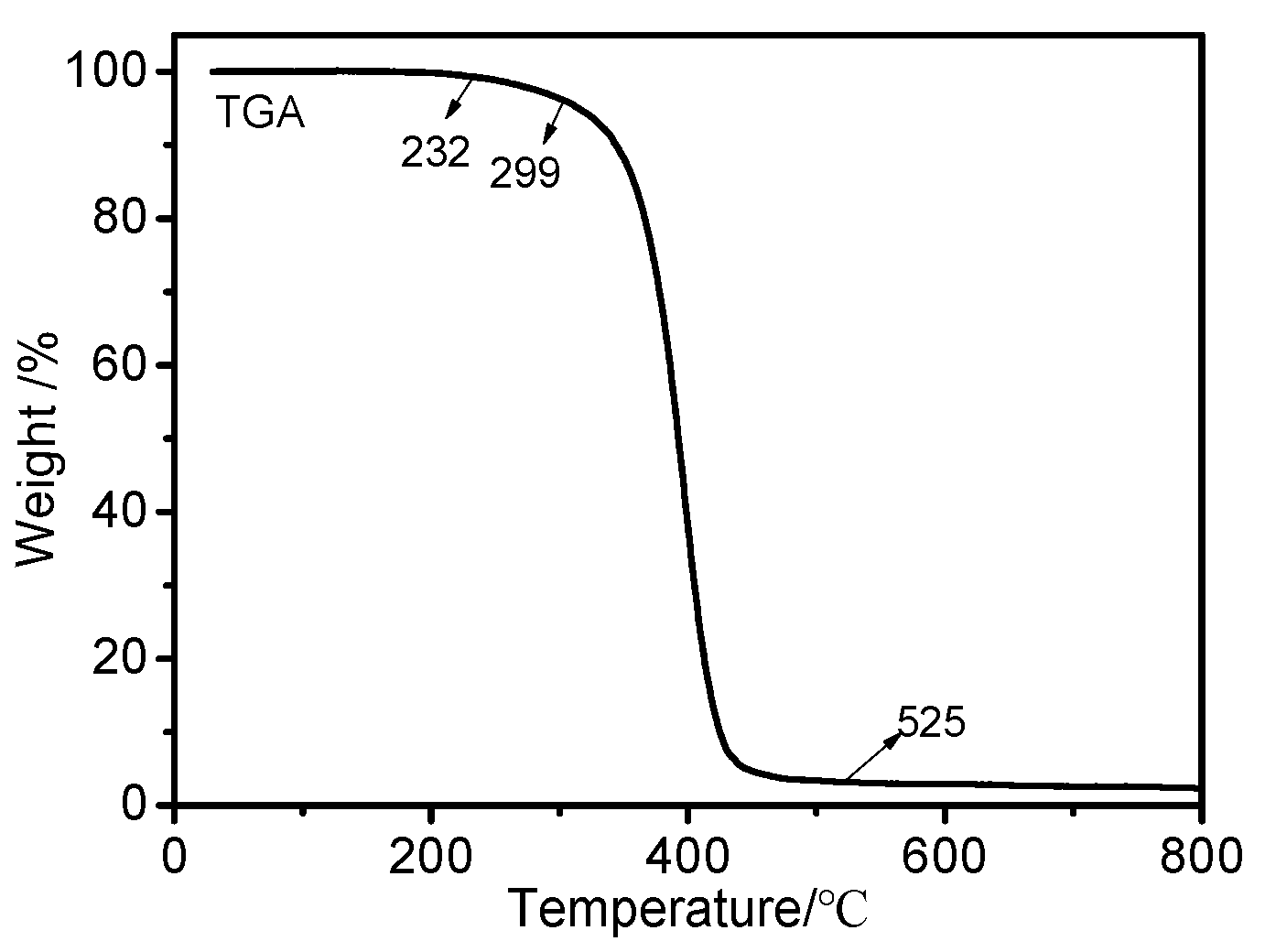 Molecules 28 03369 g011 Molecules 28 03369 g011