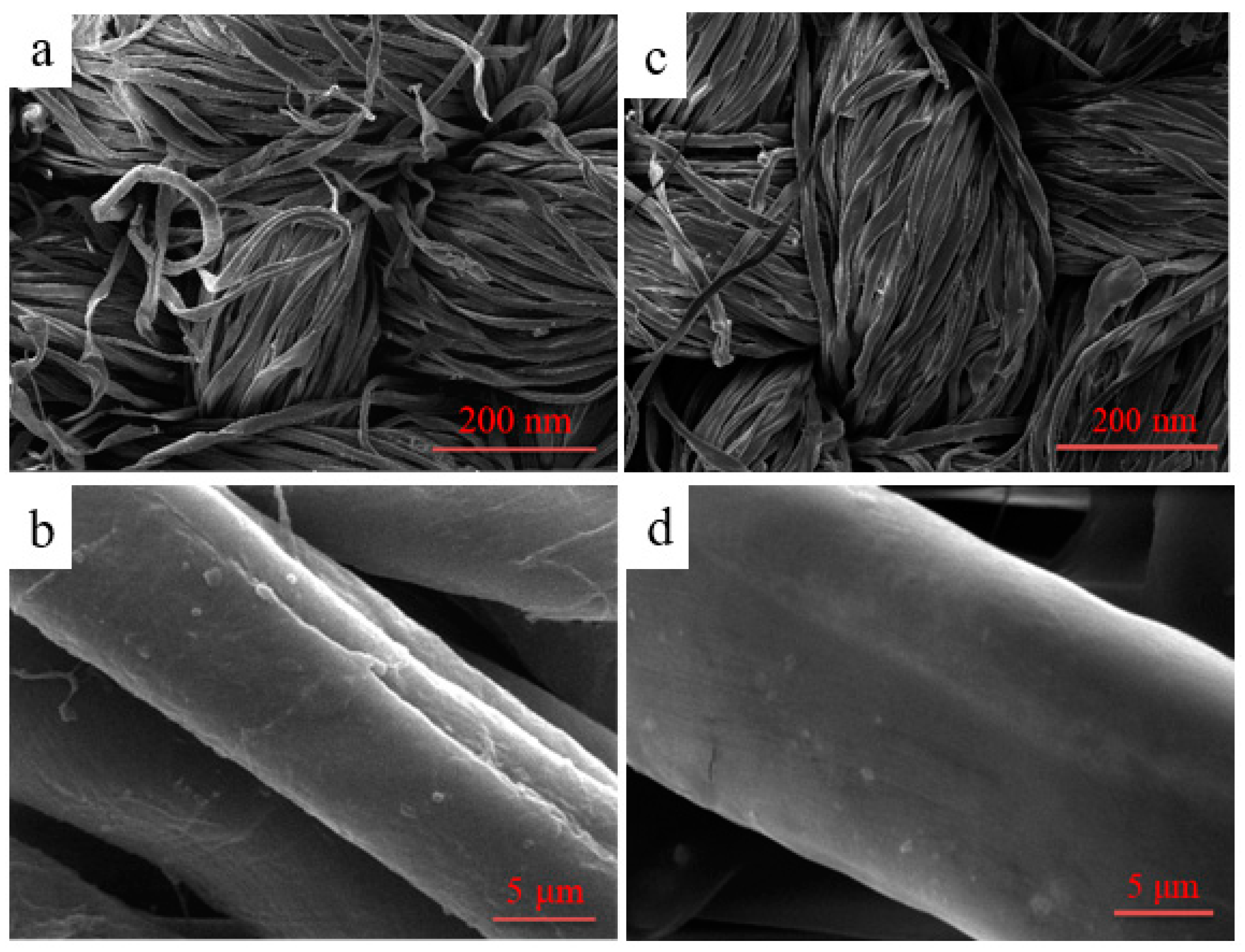 Molecules 28 03369 g012 Molecules 28 03369 g012