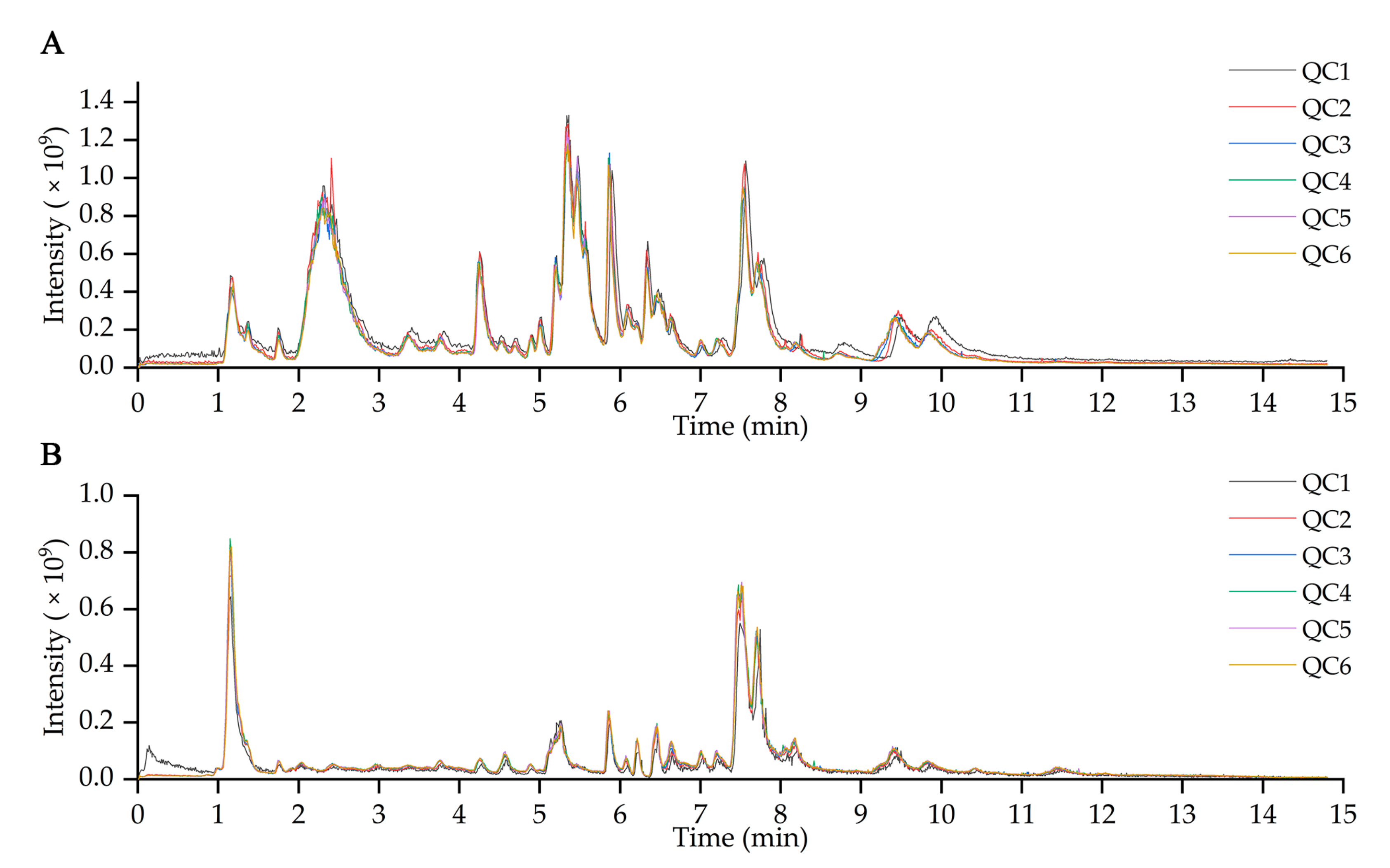 Molecules 28 03375 g003