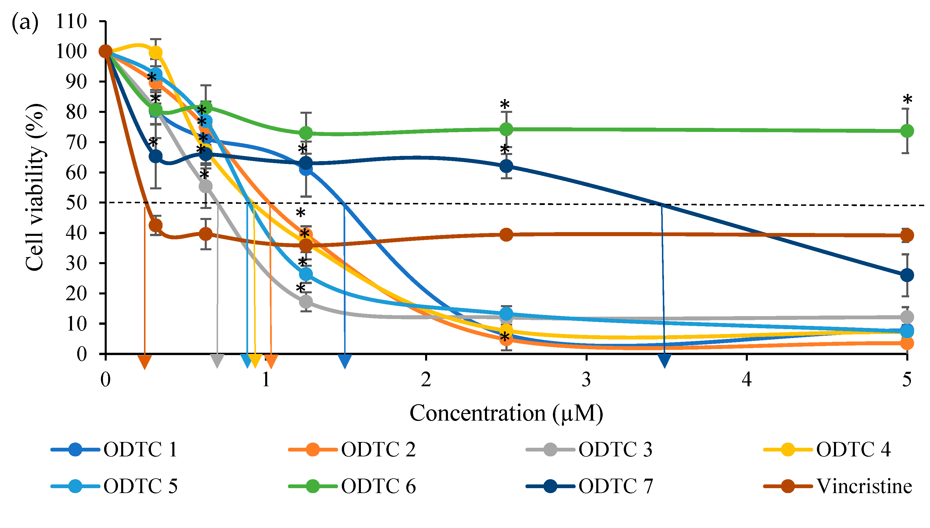 Molecules 28 03376 g002a