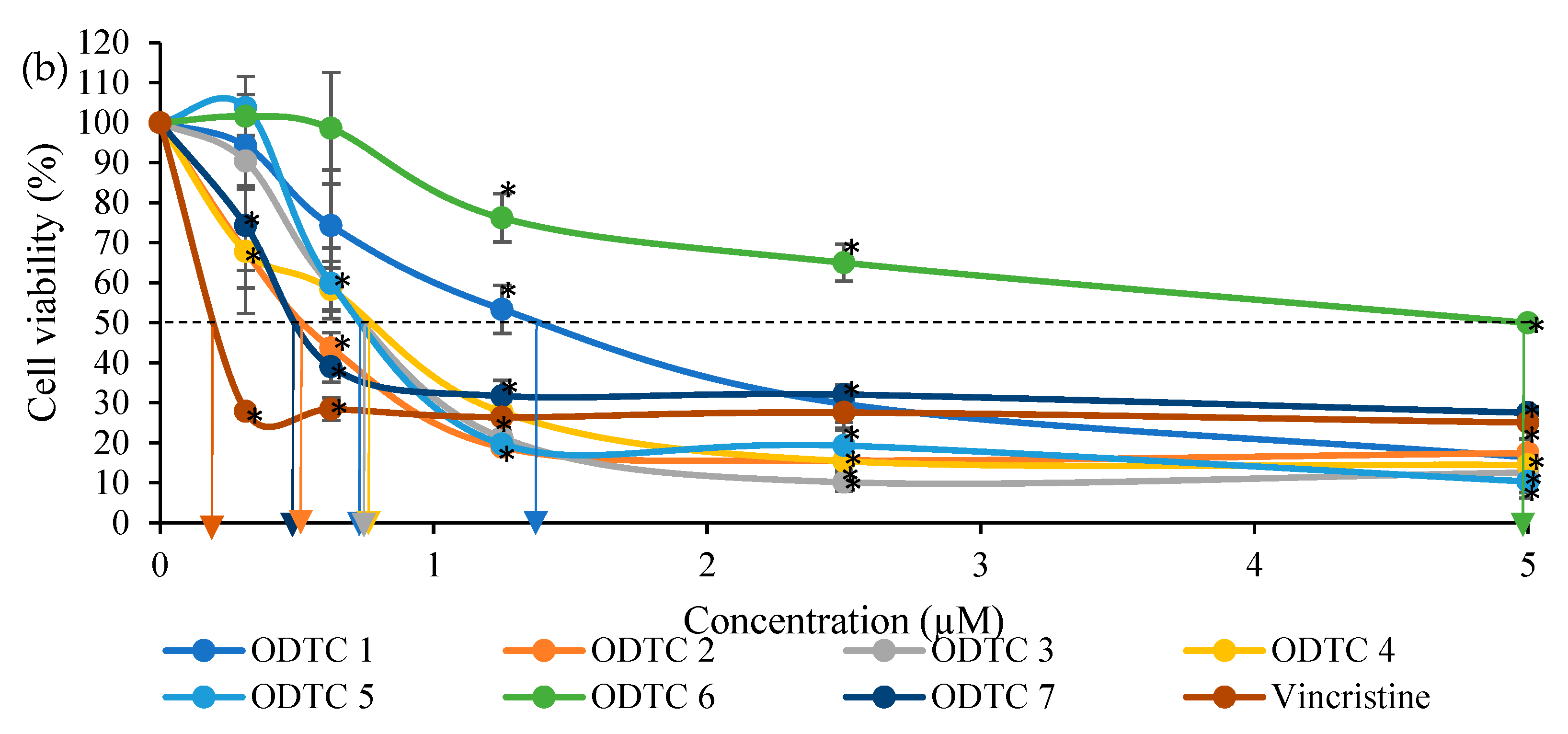 Molecules 28 03376 g002b