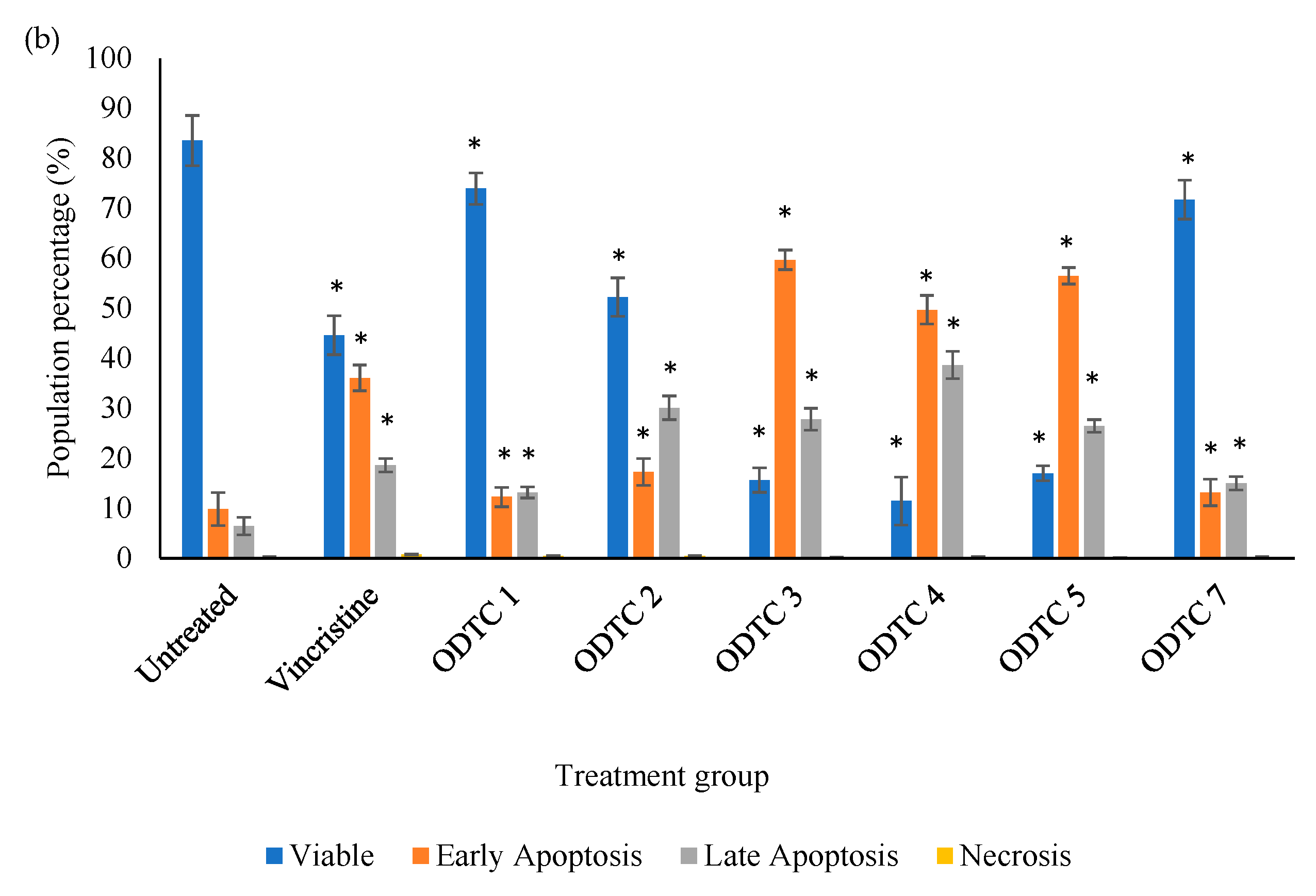 Molecules 28 03376 g003b