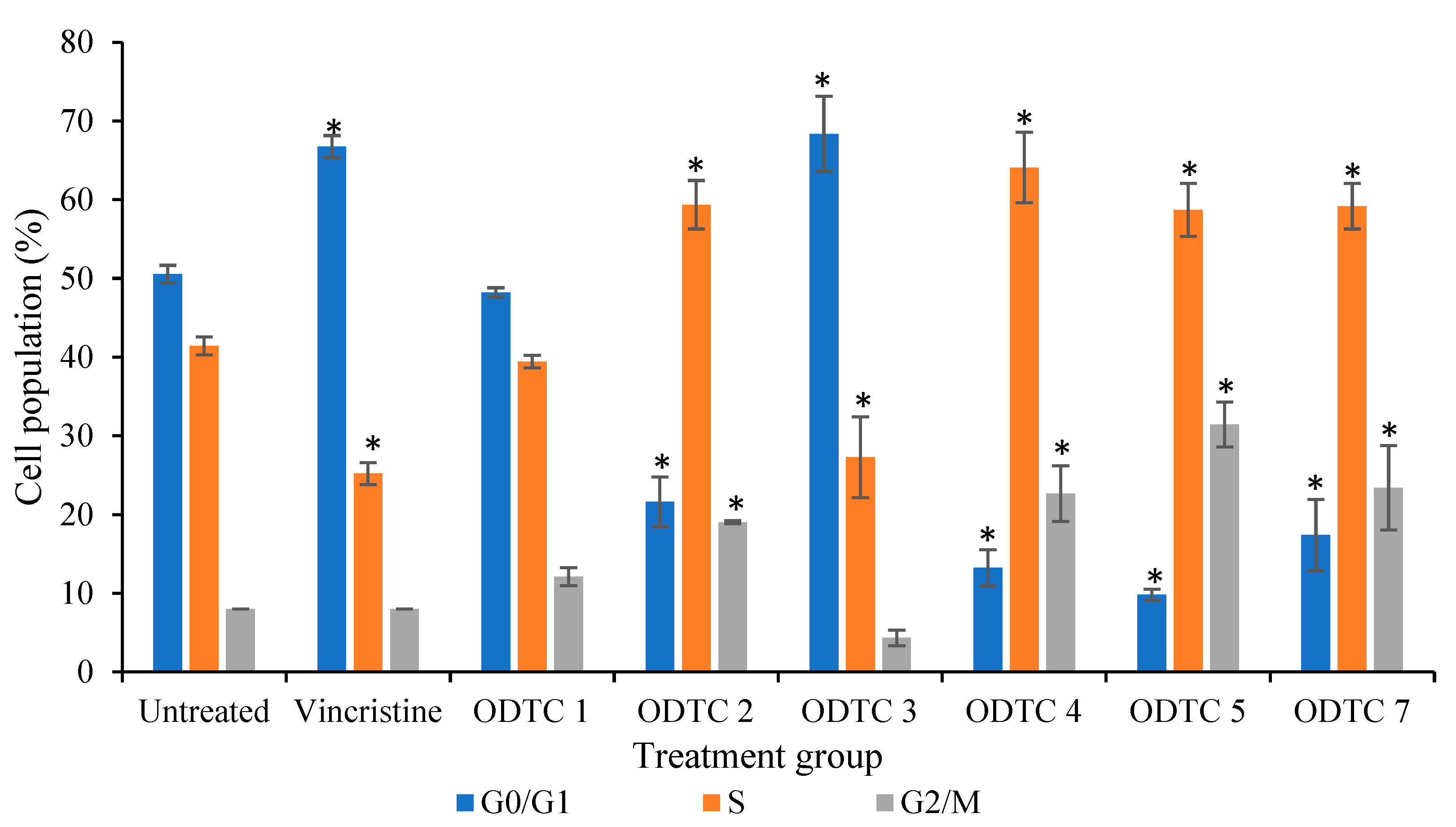 Molecules 28 03376 g004
