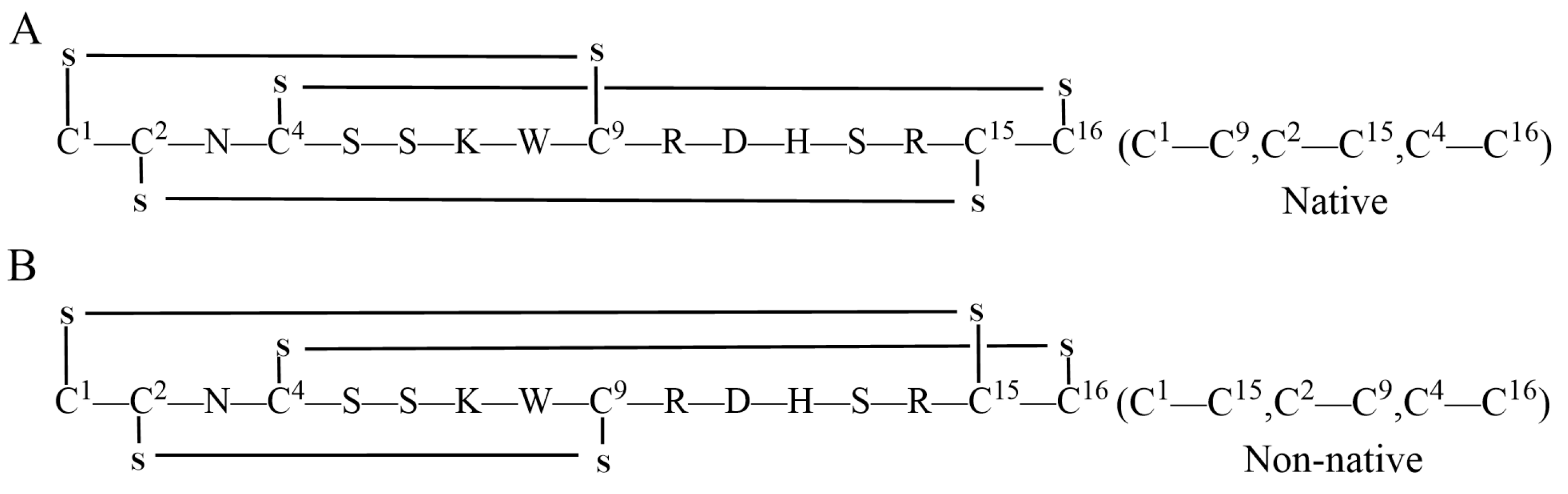Molecules 28 03377 g001