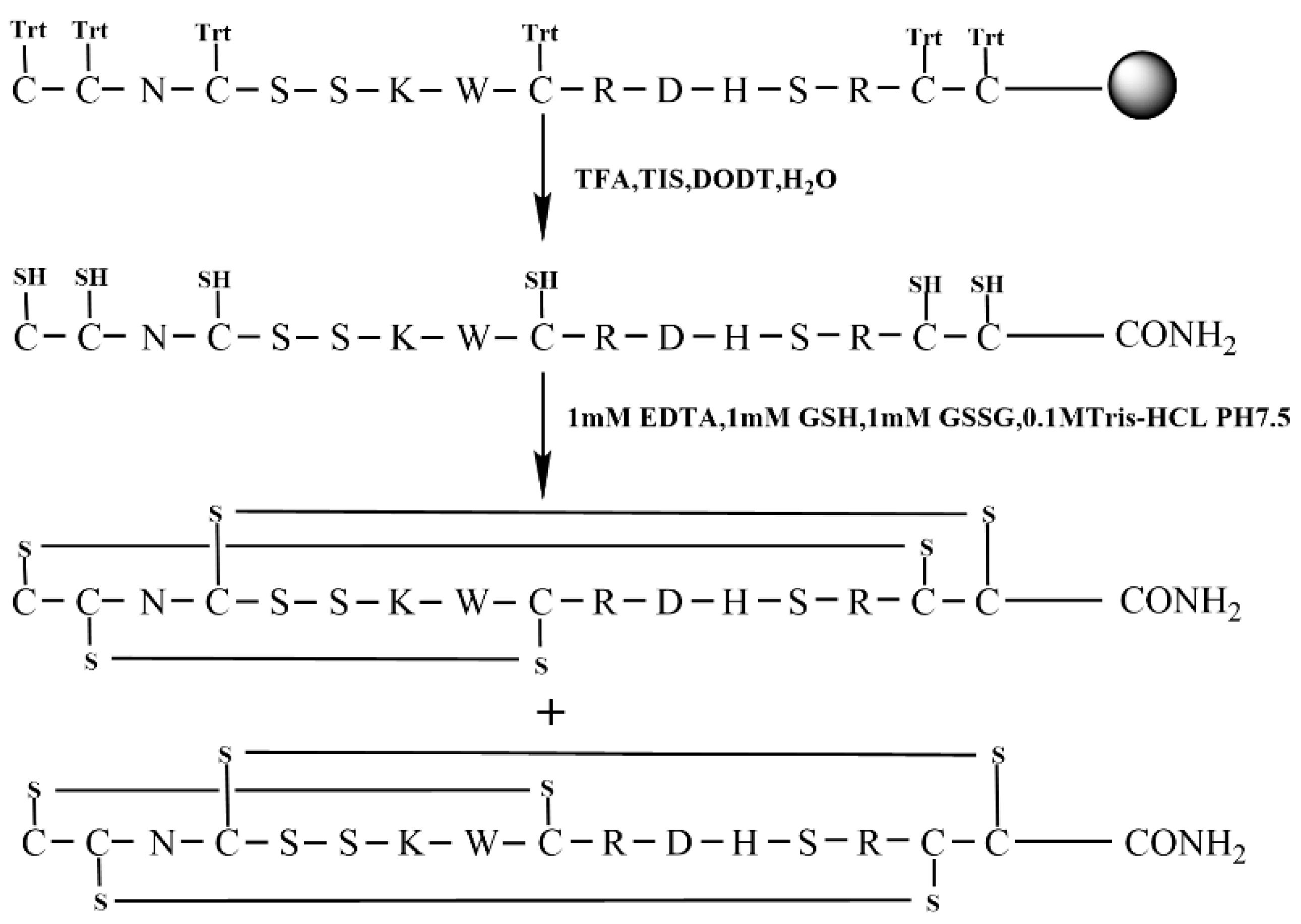 Molecules 28 03377 g002