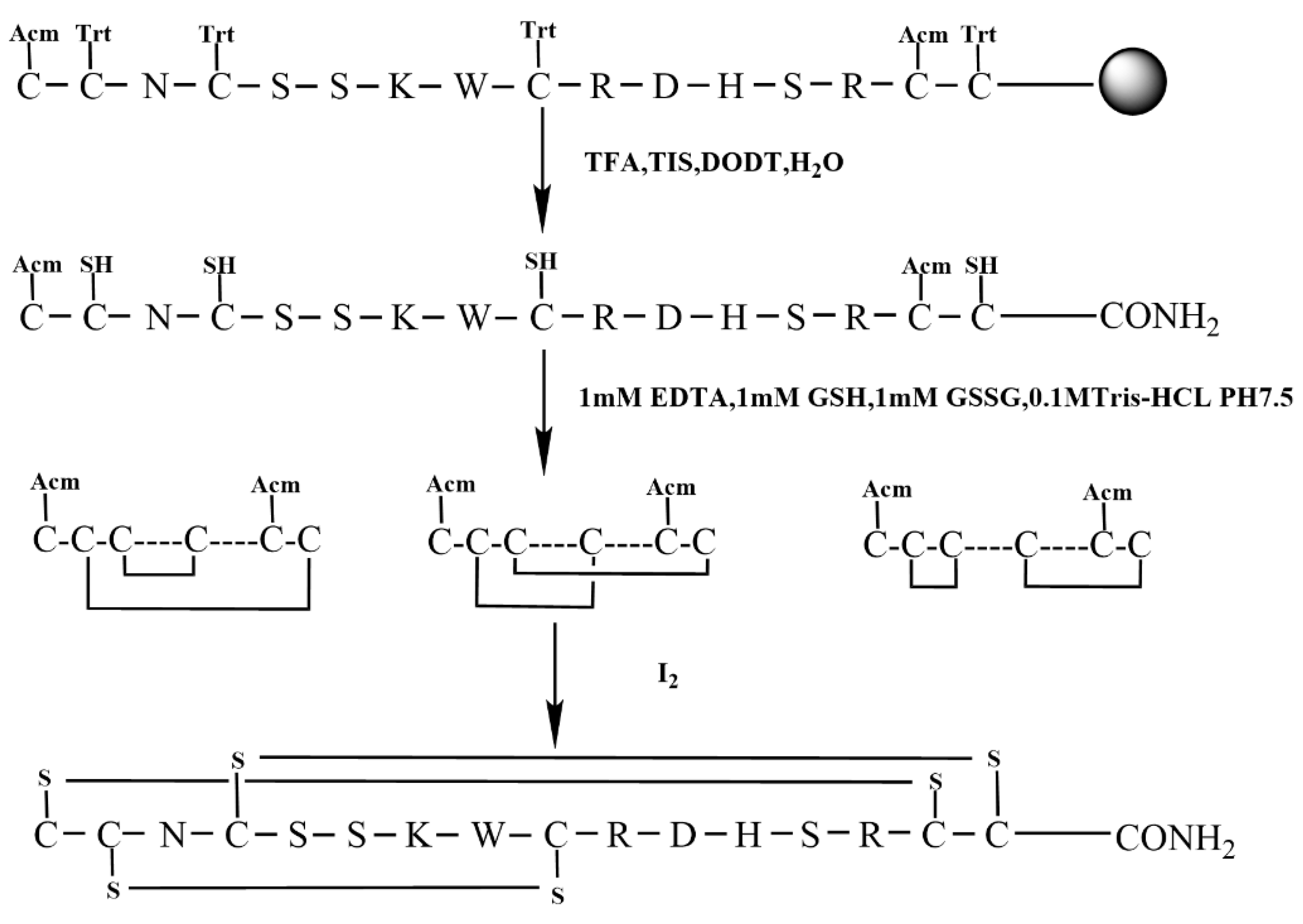 Molecules 28 03377 g004