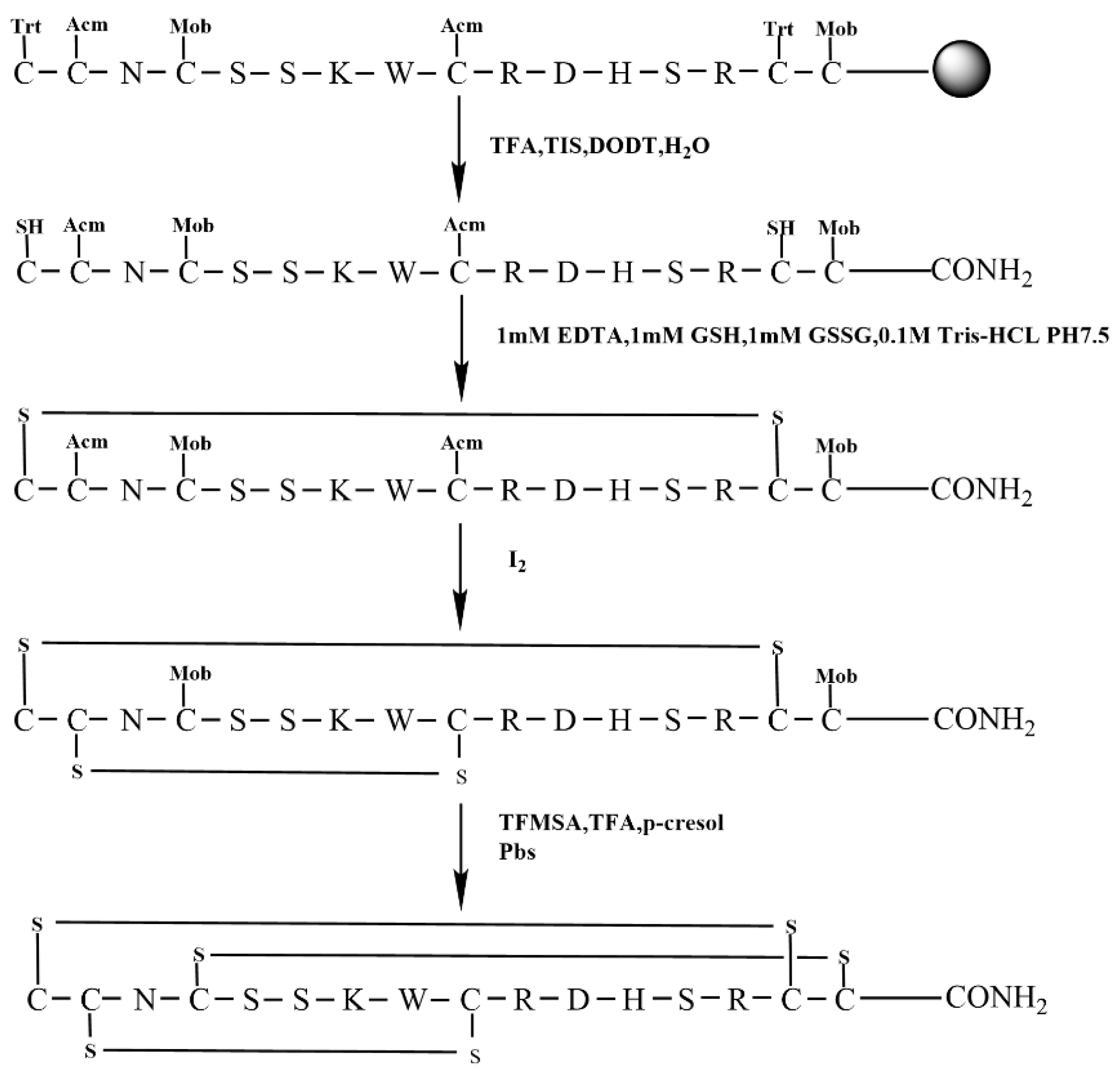 Molecules 28 03377 g006
