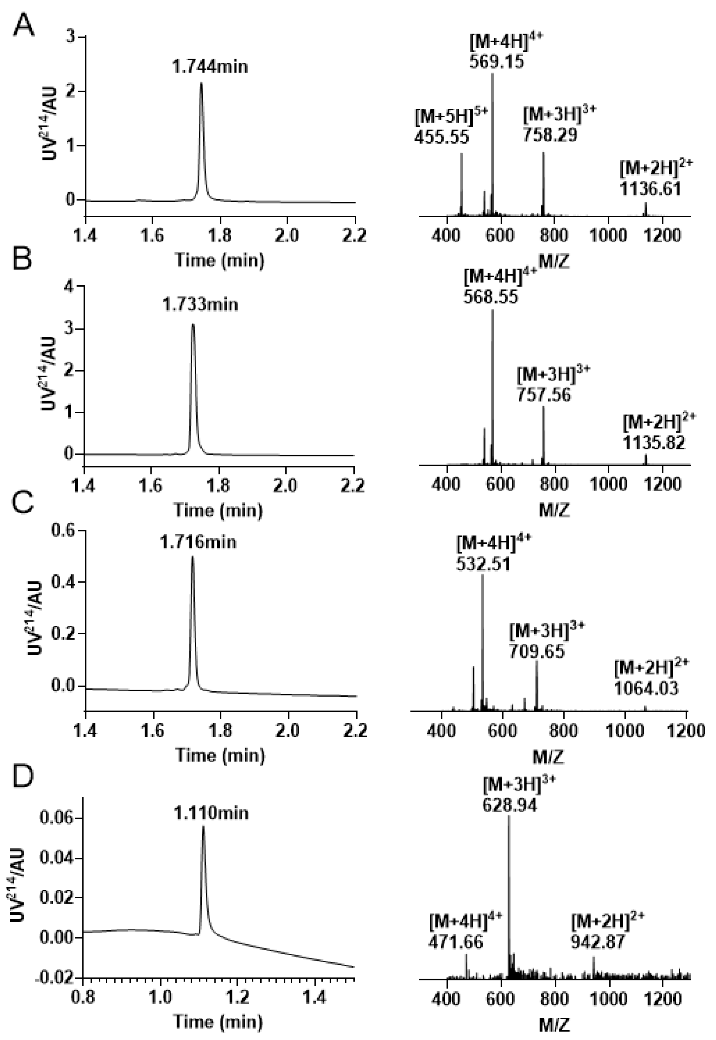Molecules 28 03377 g007
