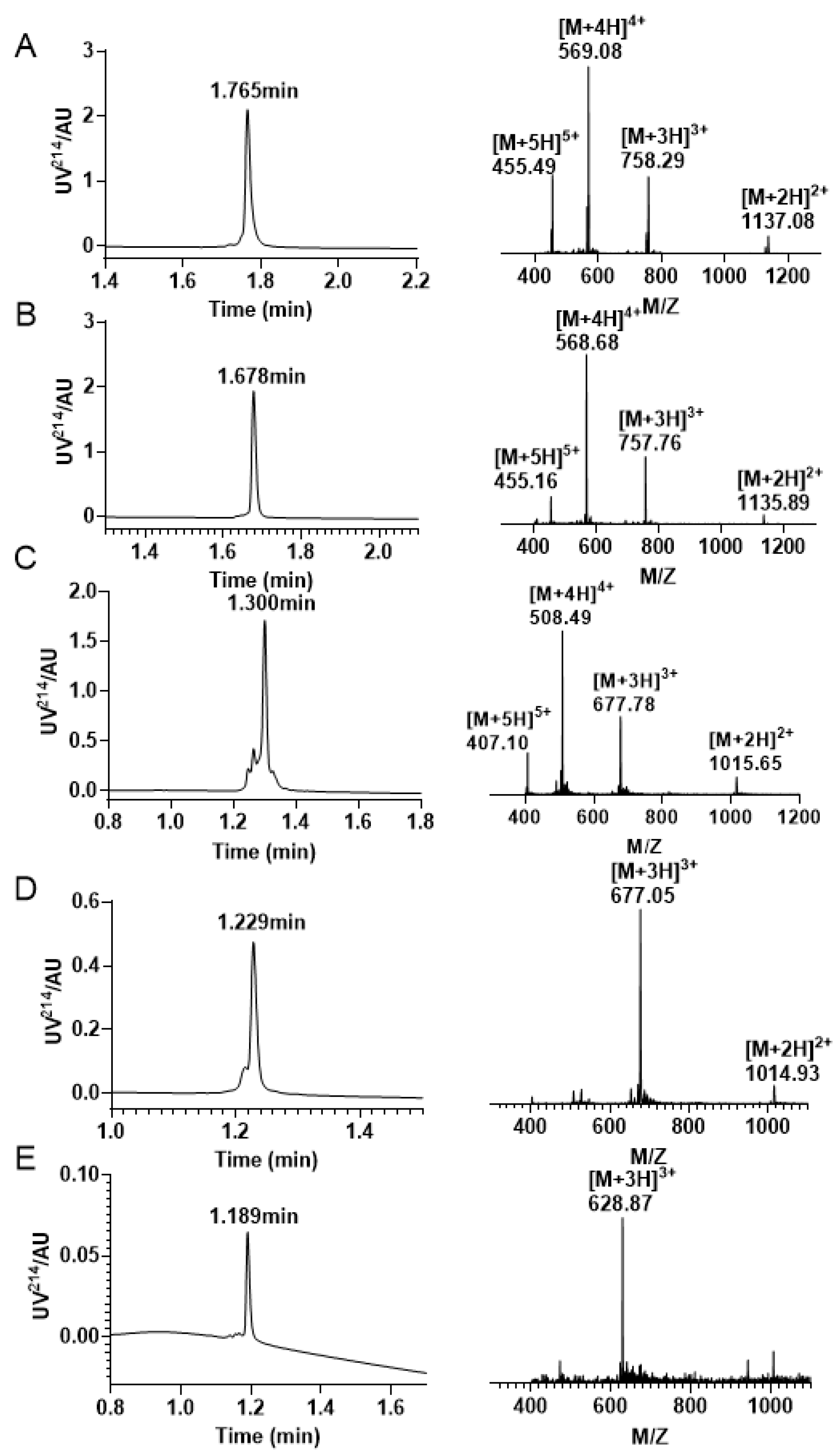 Molecules 28 03377 g009