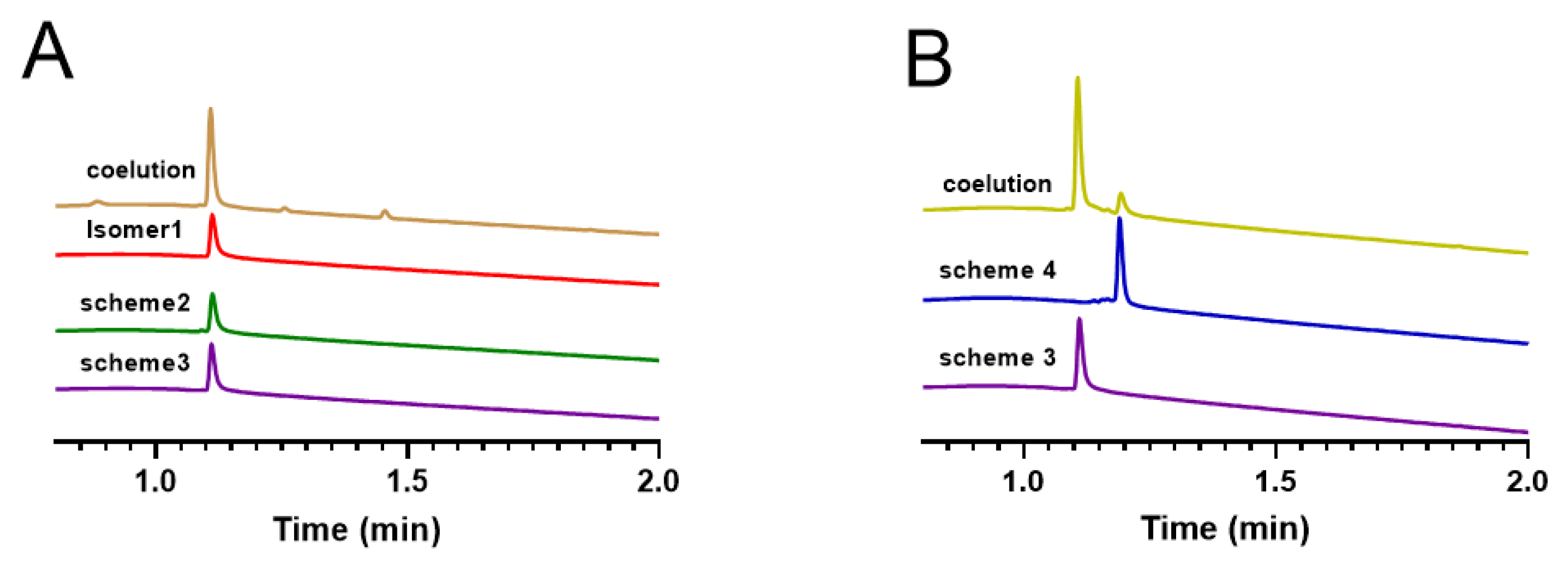 Molecules 28 03377 g010
