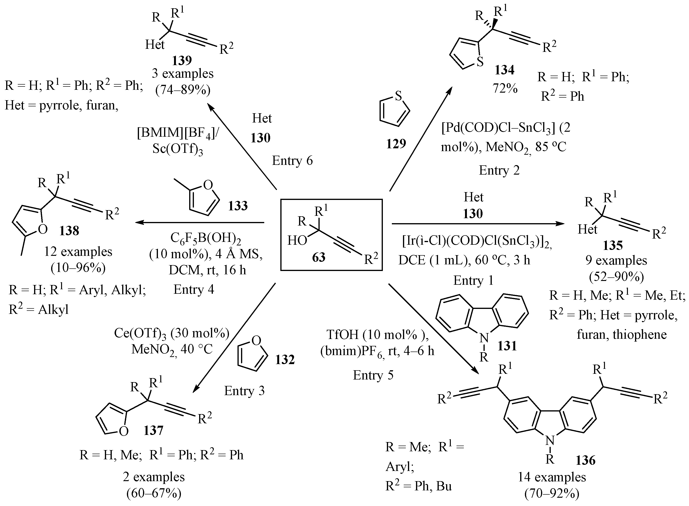 Molecules 28 03379 sch046