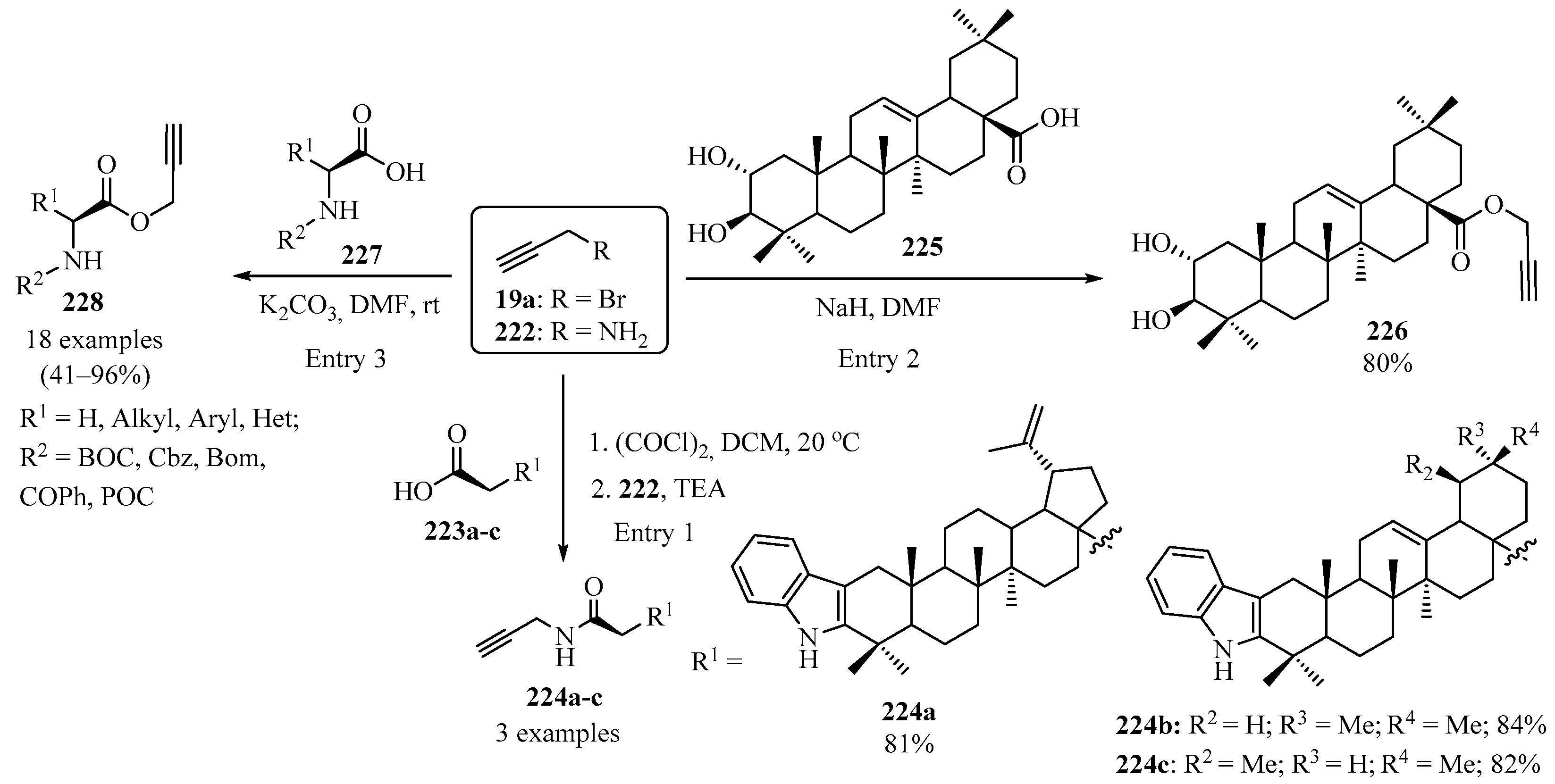 Molecules 28 03379 sch074