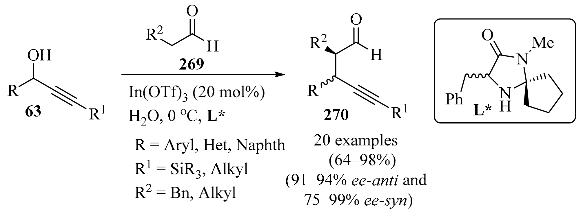 Molecules 28 03379 sch088