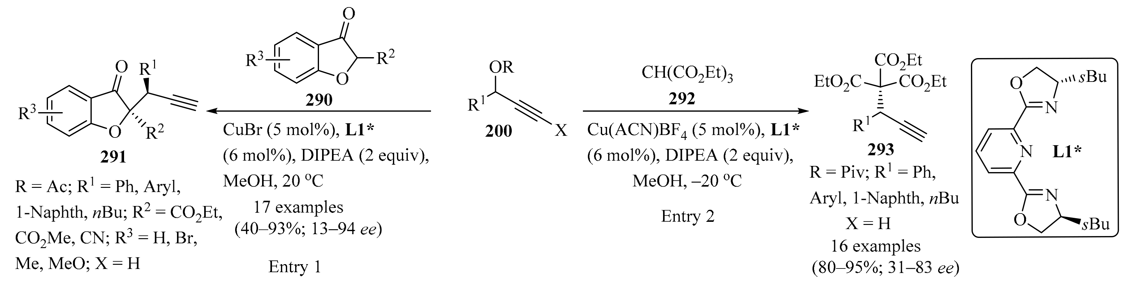 Molecules 28 03379 sch095