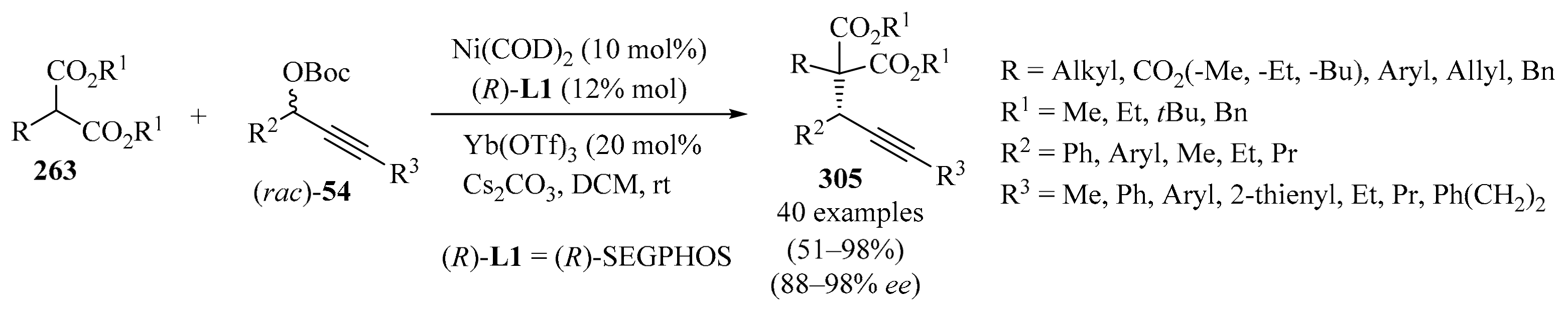 Molecules 28 03379 sch097