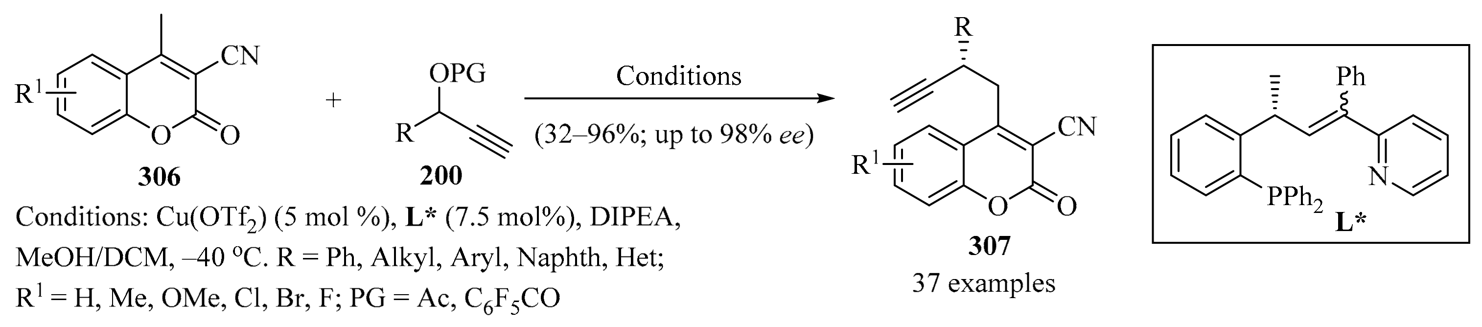 Molecules 28 03379 sch098