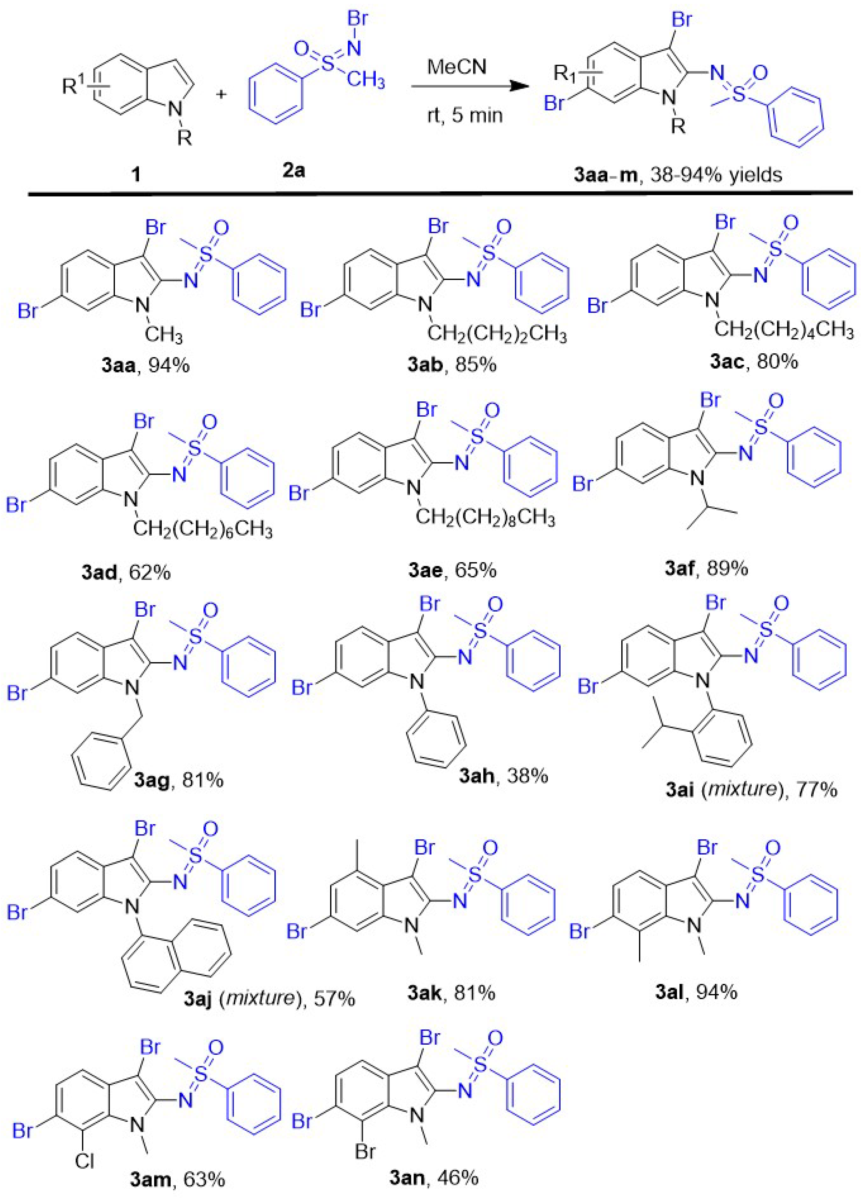 Molecules 28 03380 sch002 Molecules 28 03380 sch002