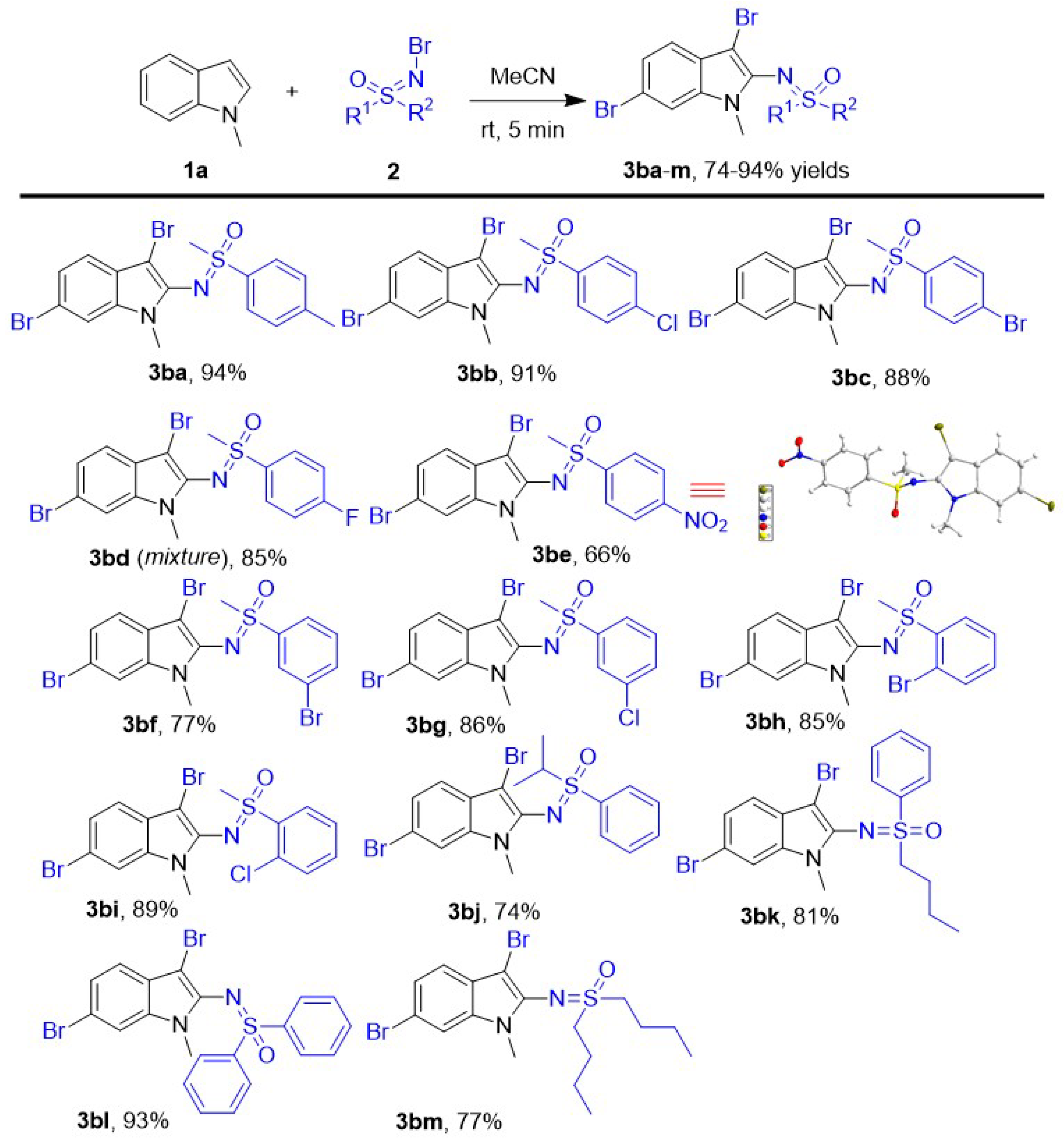 Molecules 28 03380 sch003 Molecules 28 03380 sch003