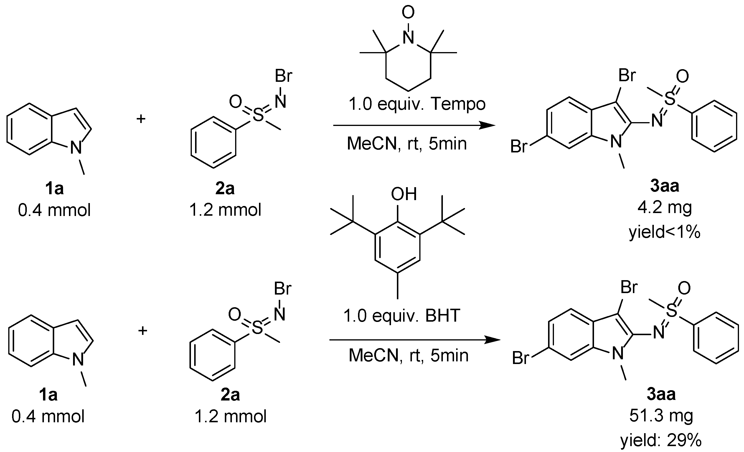 Molecules 28 03380 sch004 Molecules 28 03380 sch004