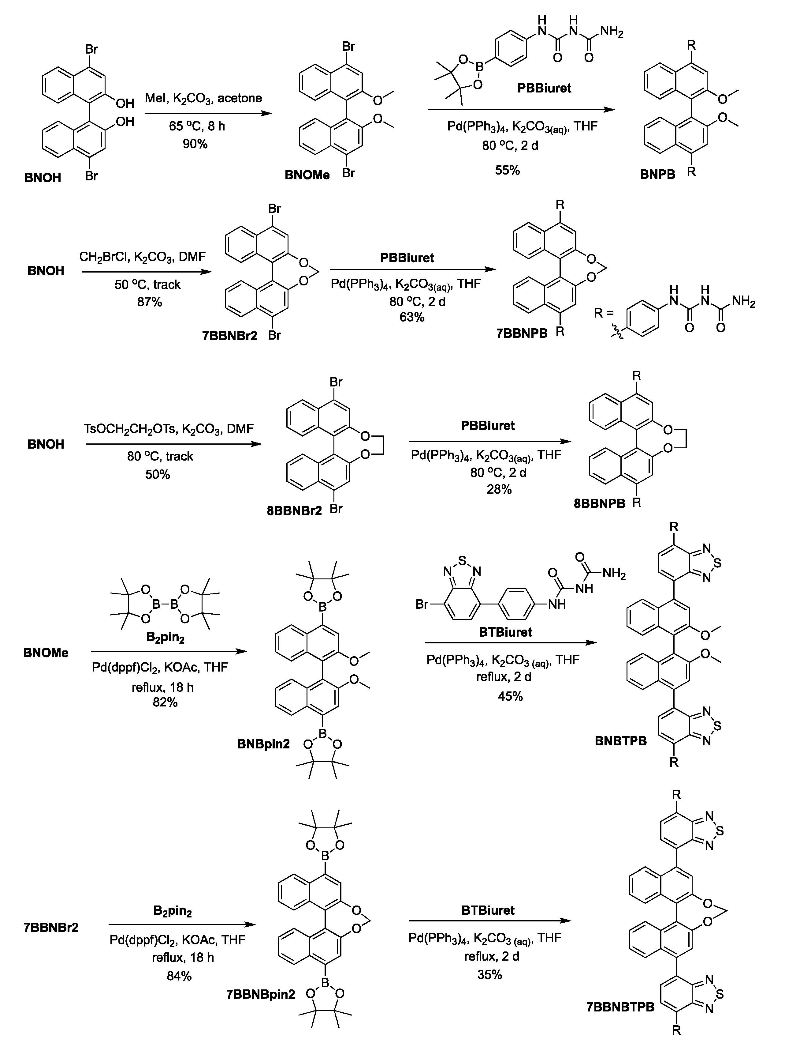 Molecules 28 03382 sch001