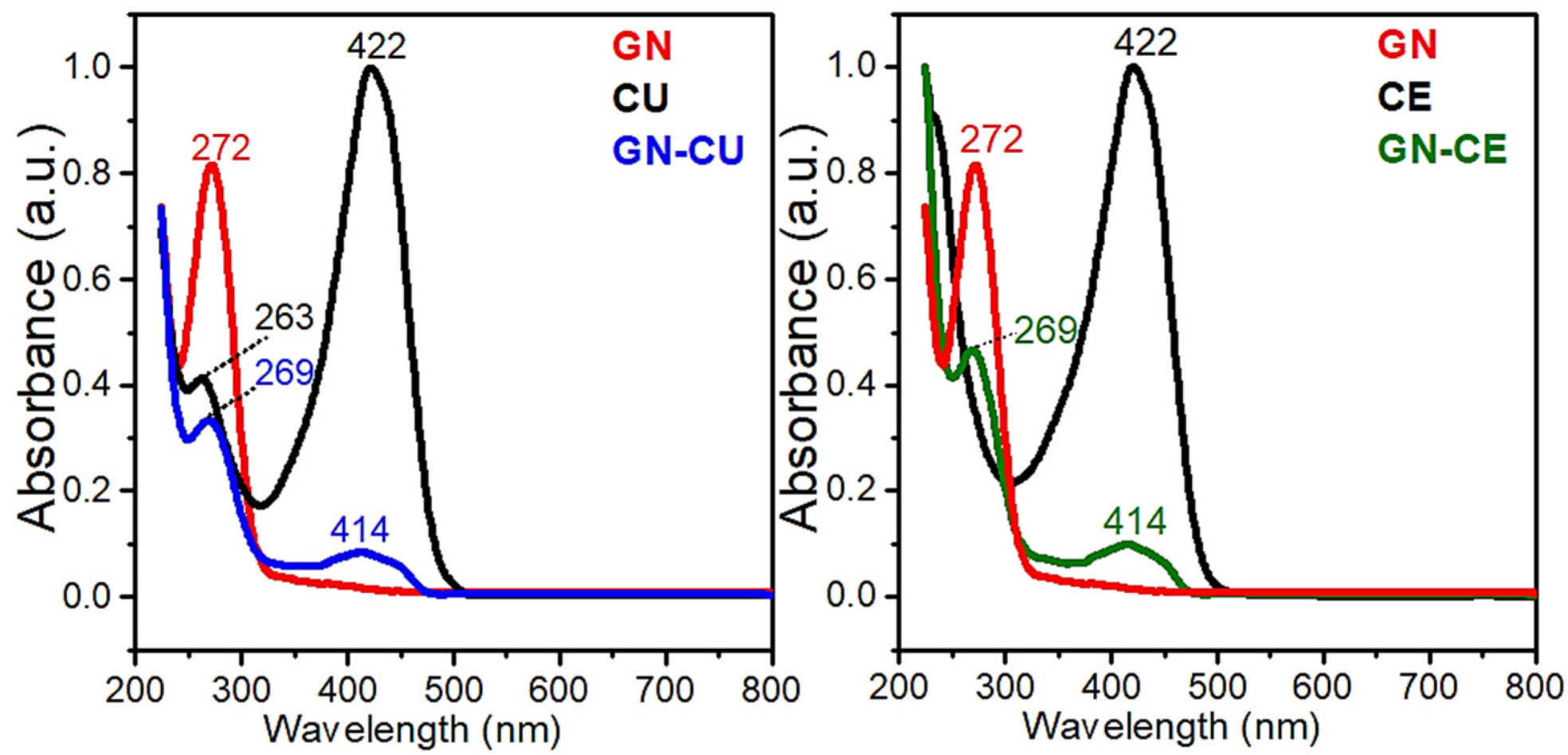 Molecules 28 03383 g001