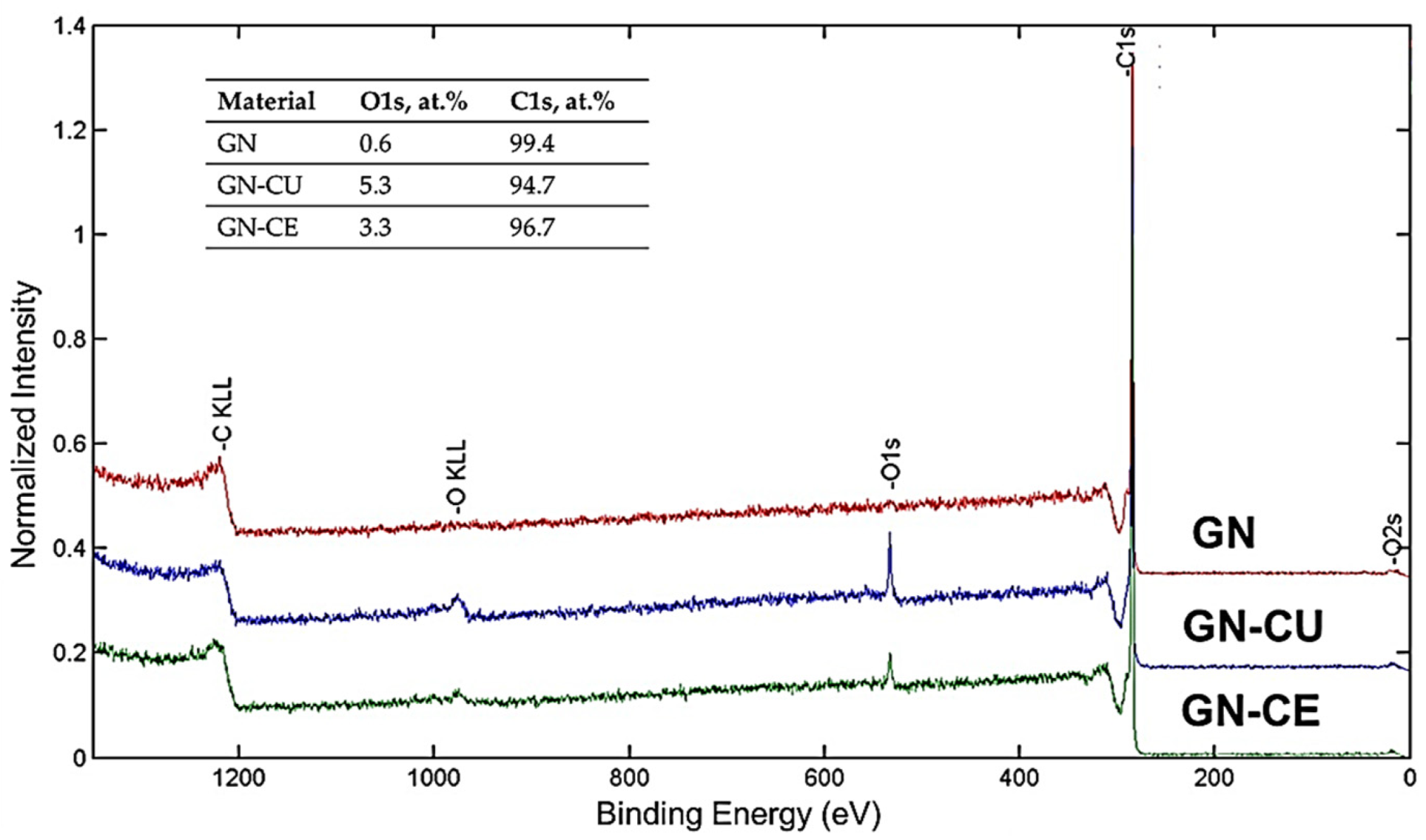 Molecules 28 03383 g002