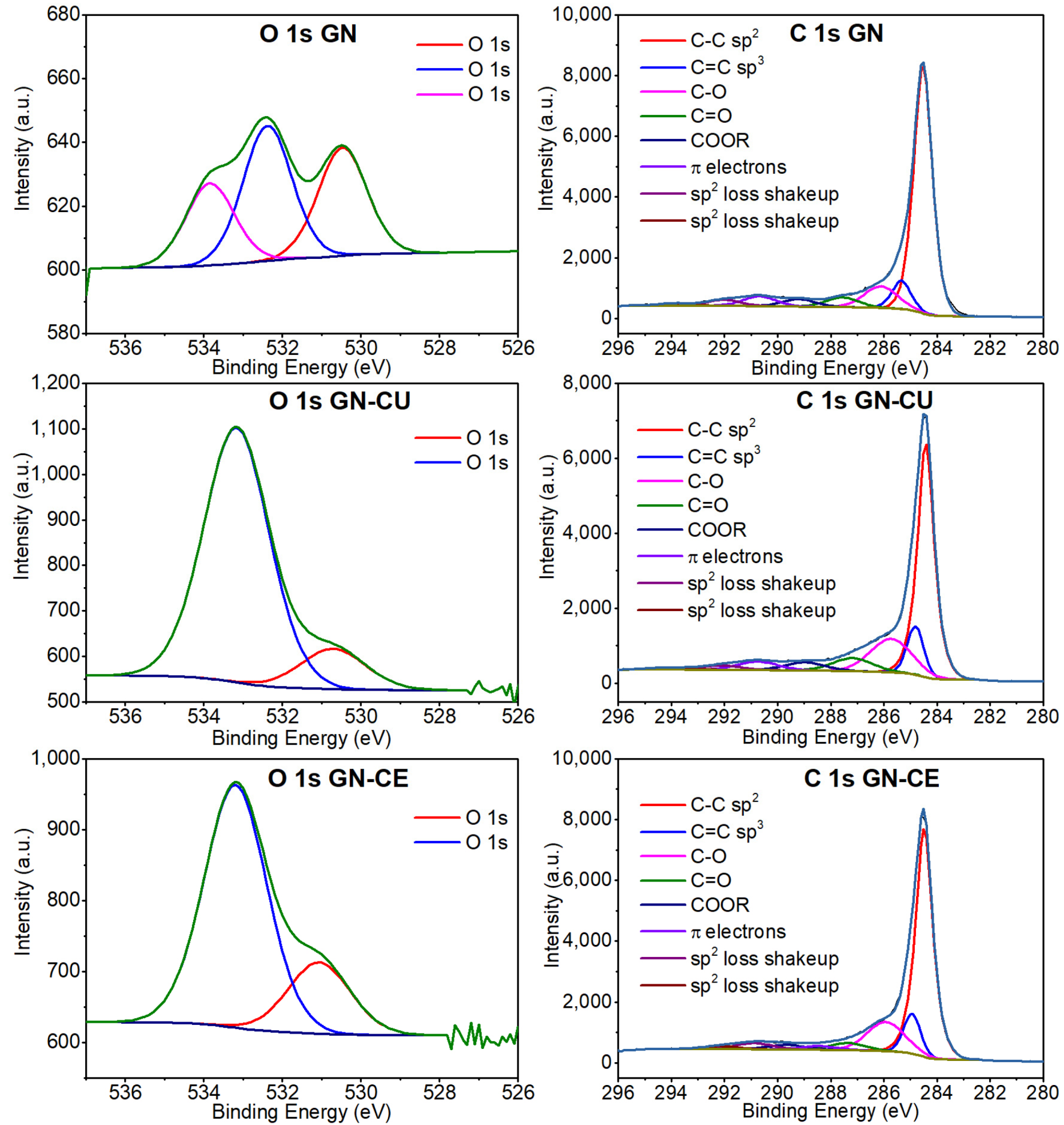 Molecules 28 03383 g003