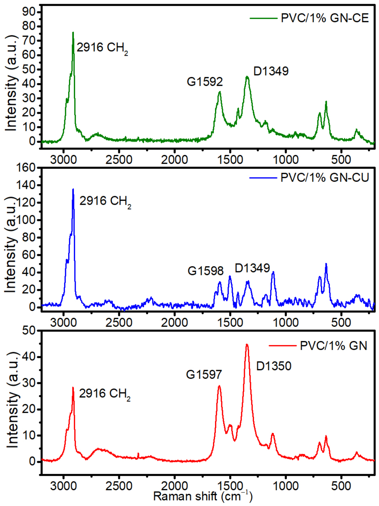 Molecules 28 03383 g008