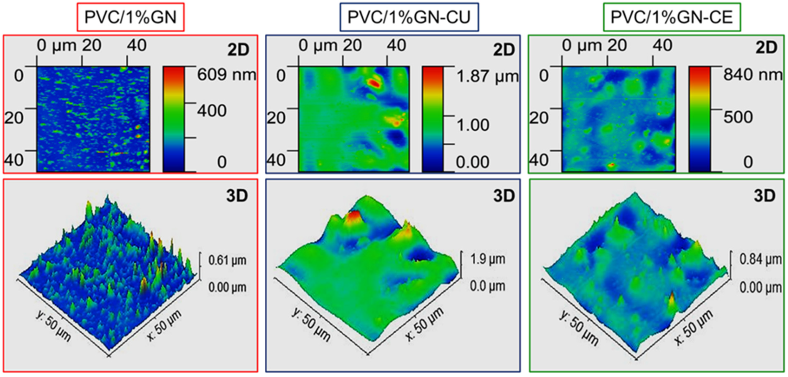 Molecules 28 03383 g009
